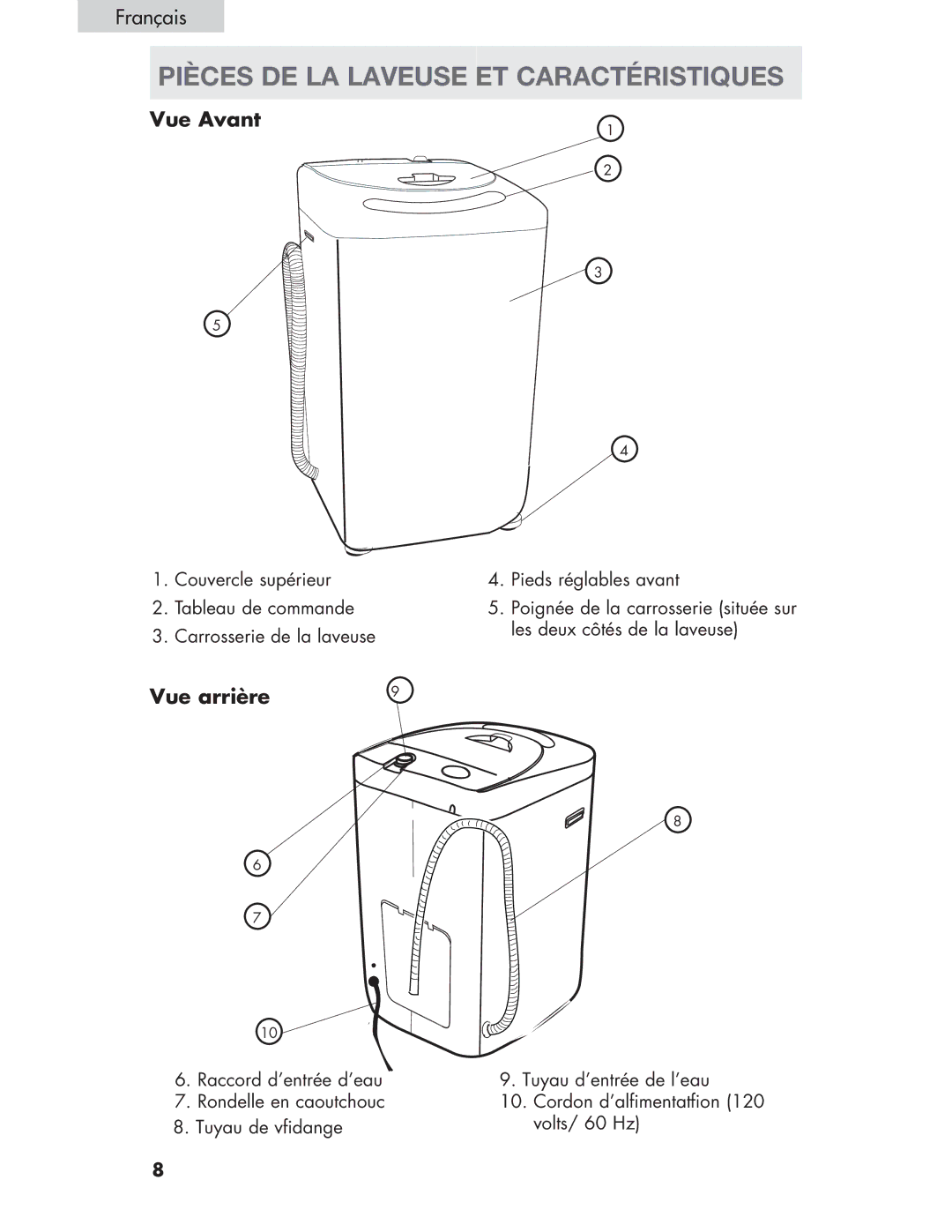 Haier Haier user manual Pièces DE LA Laveuse ET Caractéristiques, Vue Avant, Vue arrière 