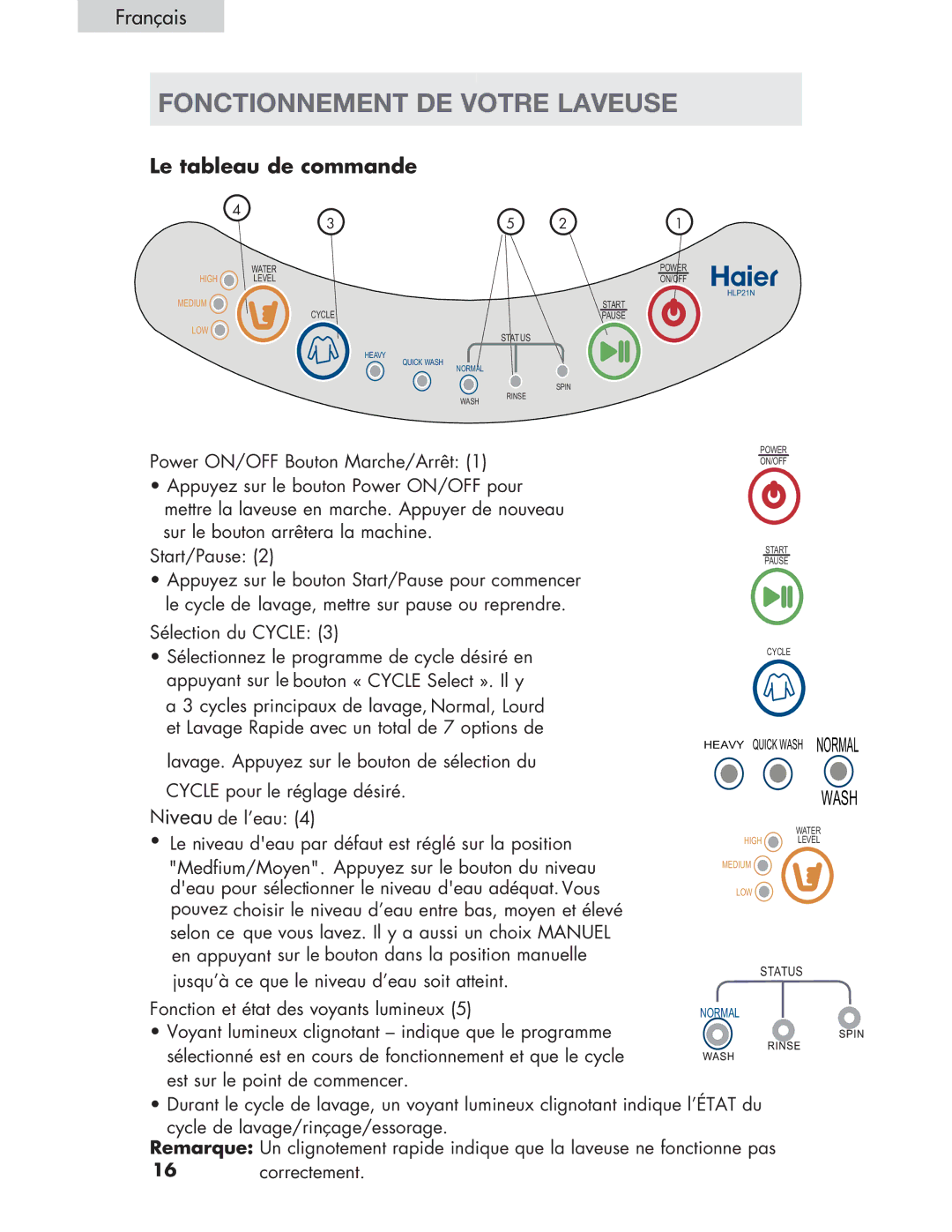 Haier Haier user manual Fonctionnement DE Votre Laveuse, Le tableau de commande 