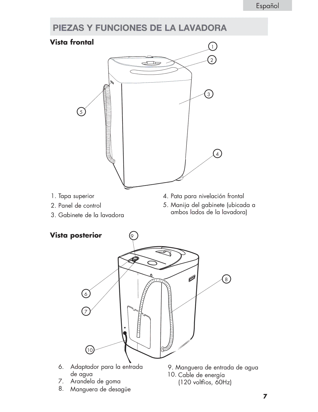 Haier Haier user manual Piezas Y Funciones DE LA Lavadora, Vista frontal, Vista posterior 