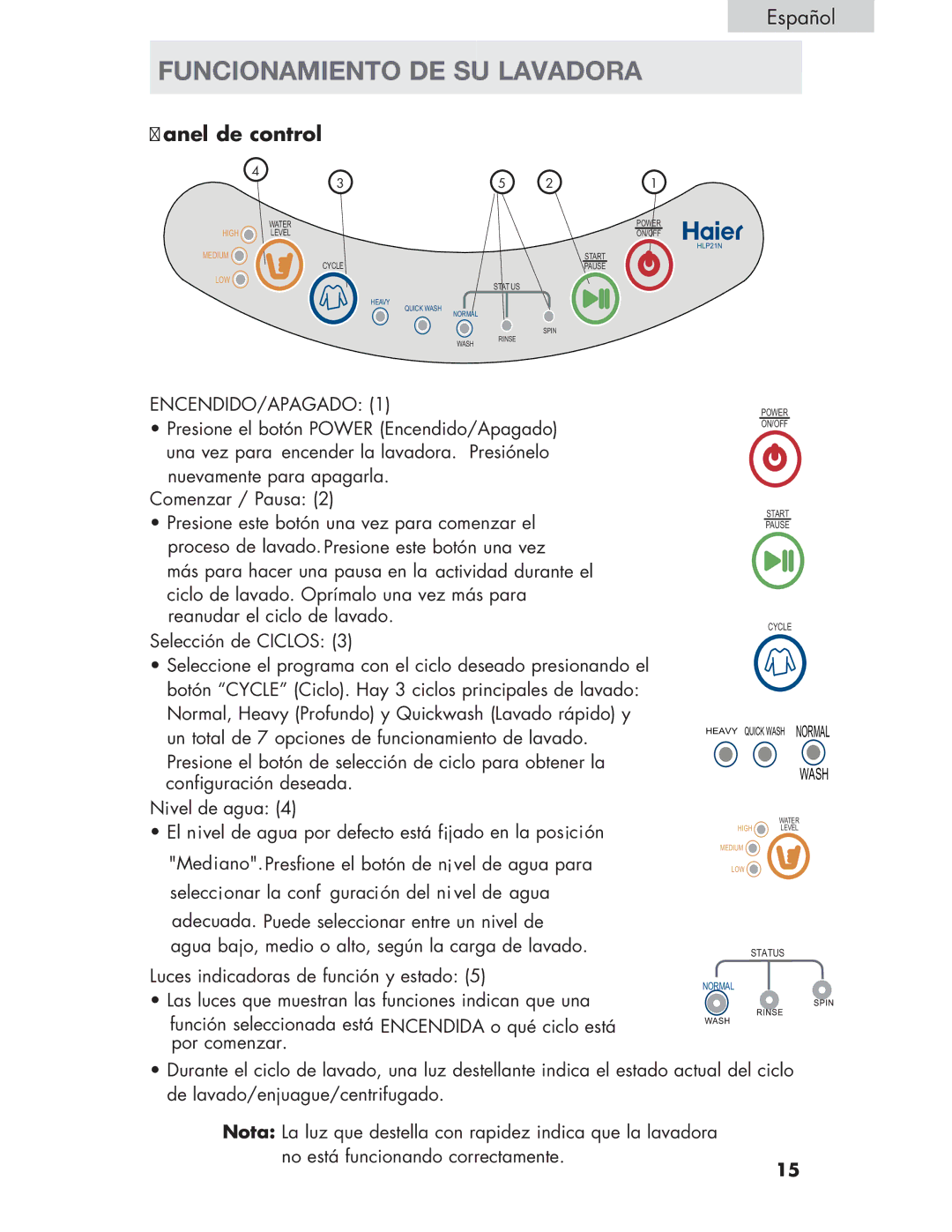 Haier Haier user manual Funcionamiento DE SU Lavadora, Panel de control 