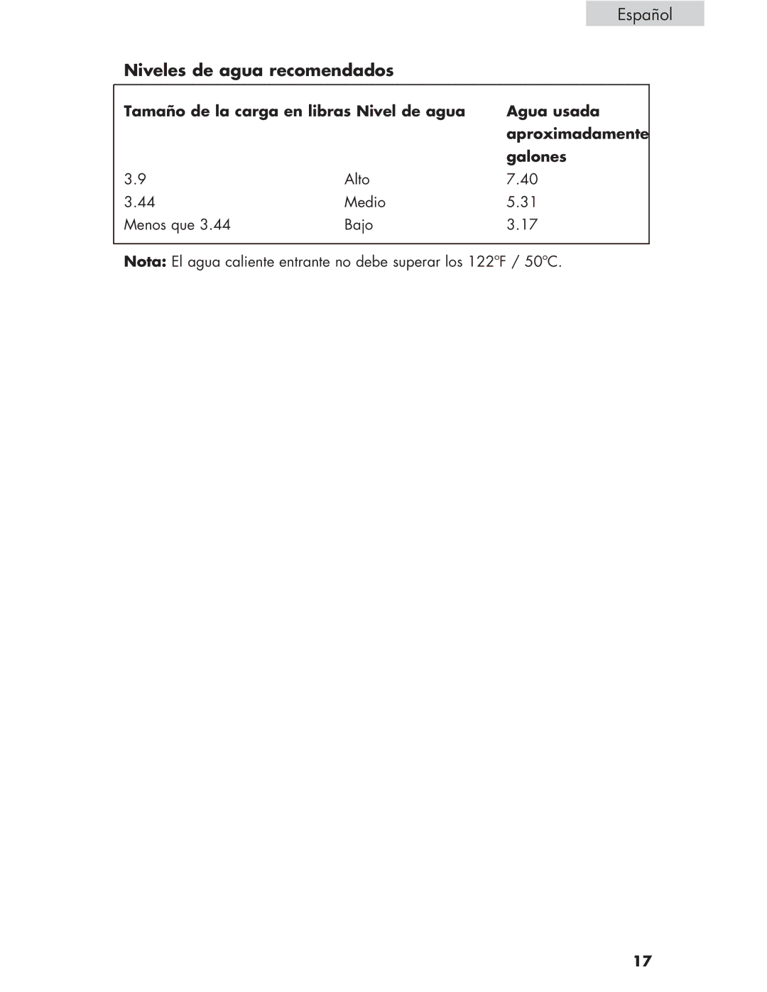 Haier Haier user manual Niveles de agua recomendados 