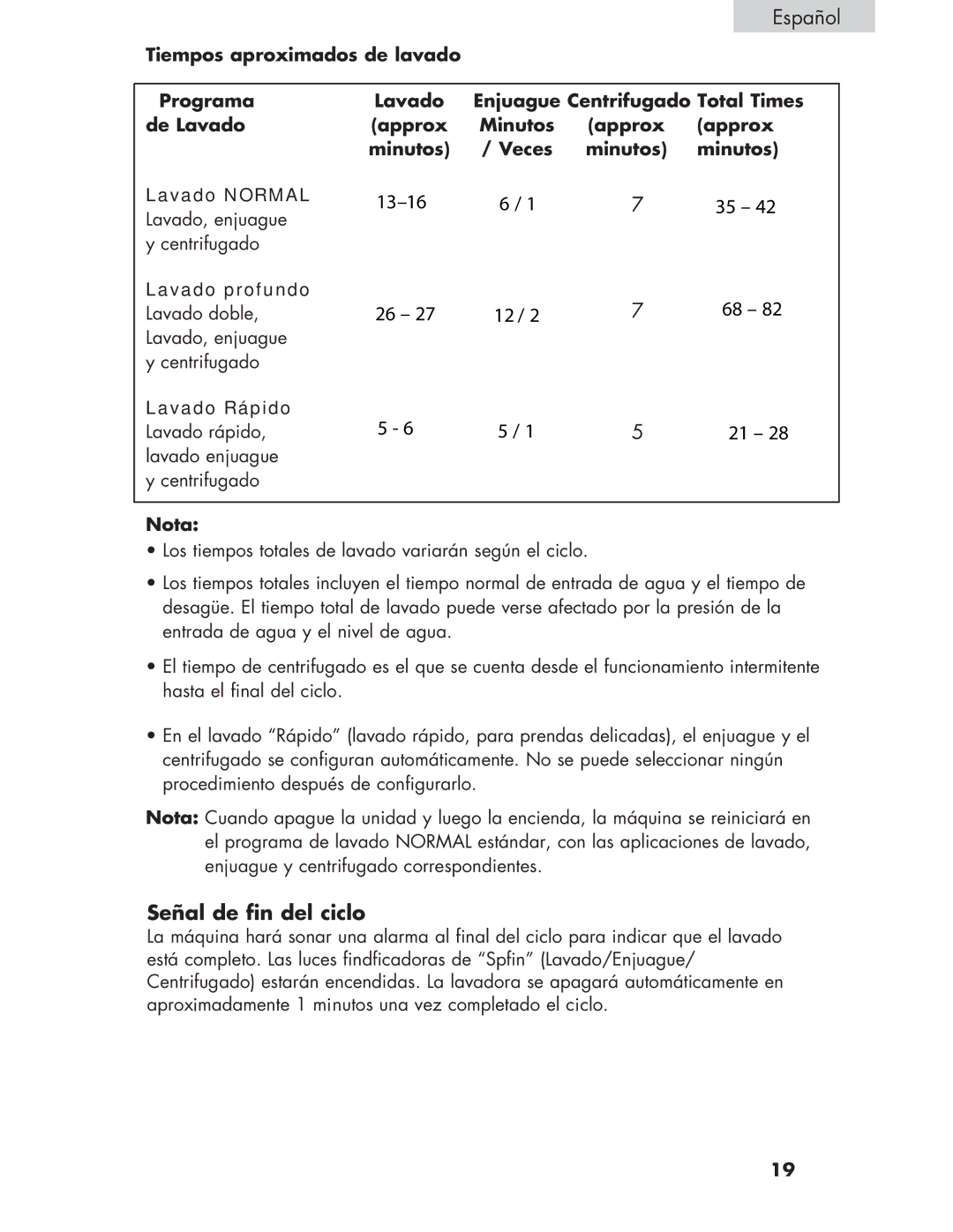 Haier Haier user manual Español, Señal de fin del ciclo 