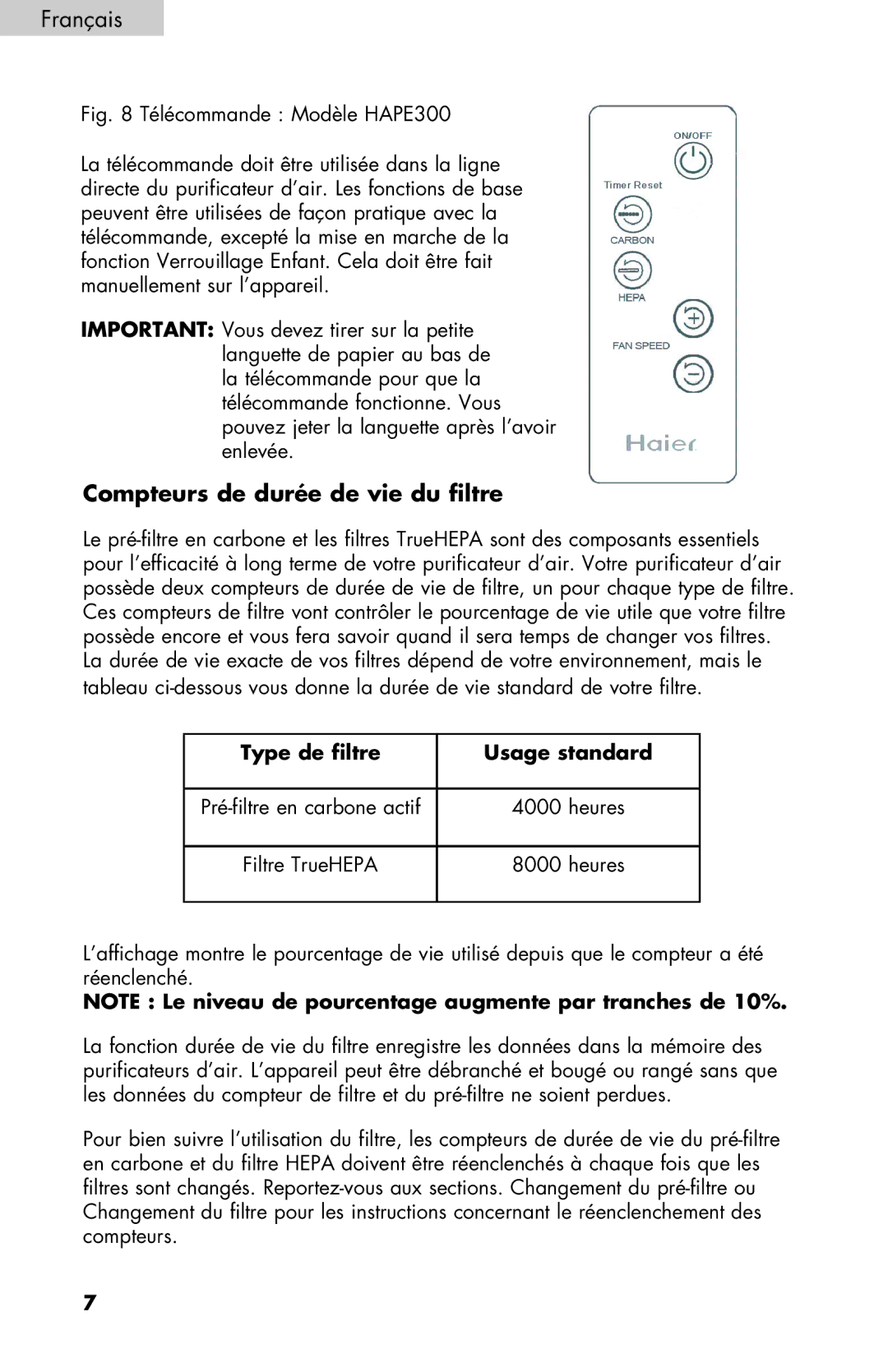 Haier HAPM100, HAPE200, HAPE300 user manual Compteurs de durée de vie du filtre, Type de filtre Usage standard 