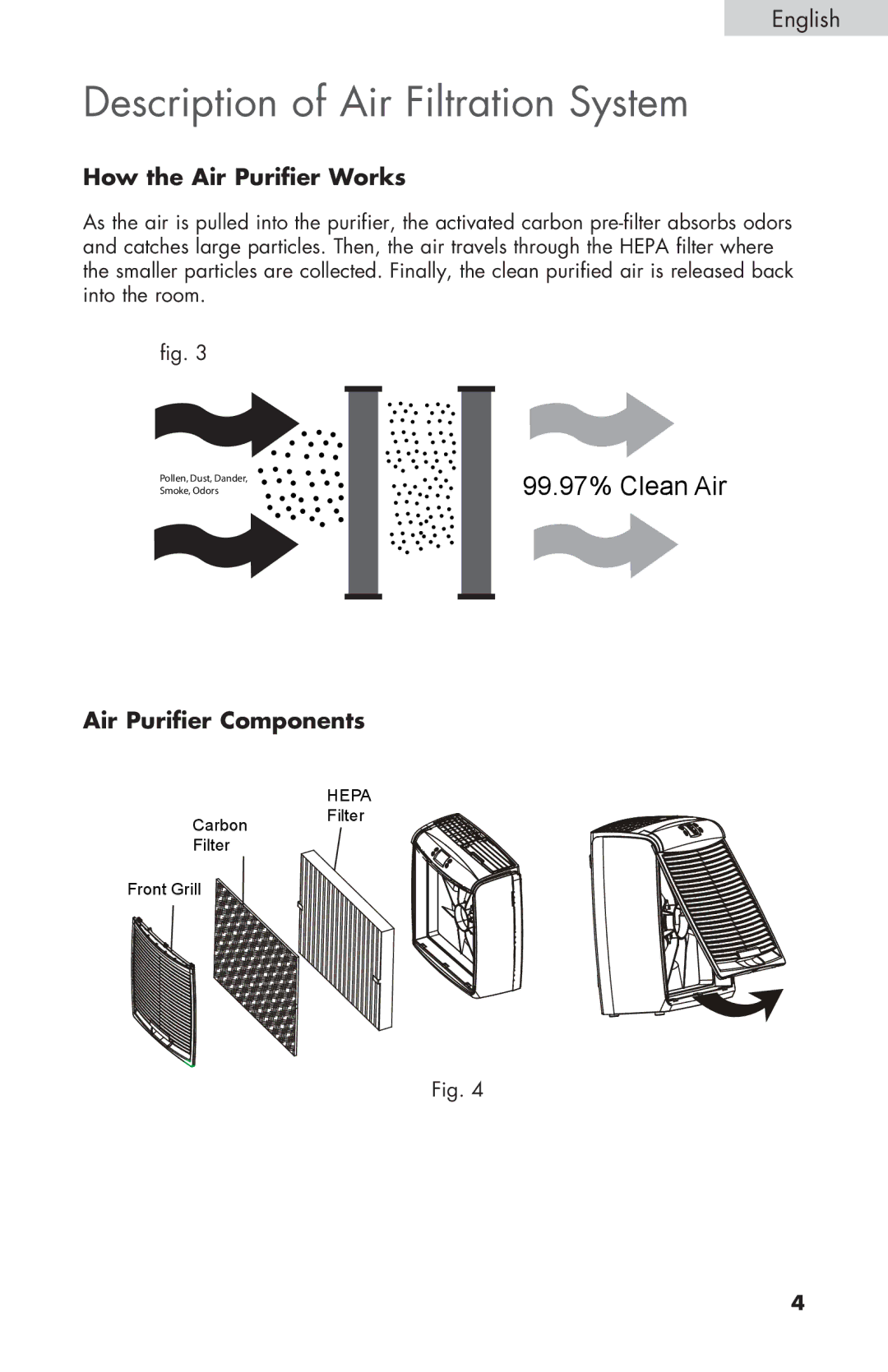 Haier HAPE300, HAPE200, HAPM100 Description of Air Filtration System, How the Air Purifier Works, Air Purifier Components 