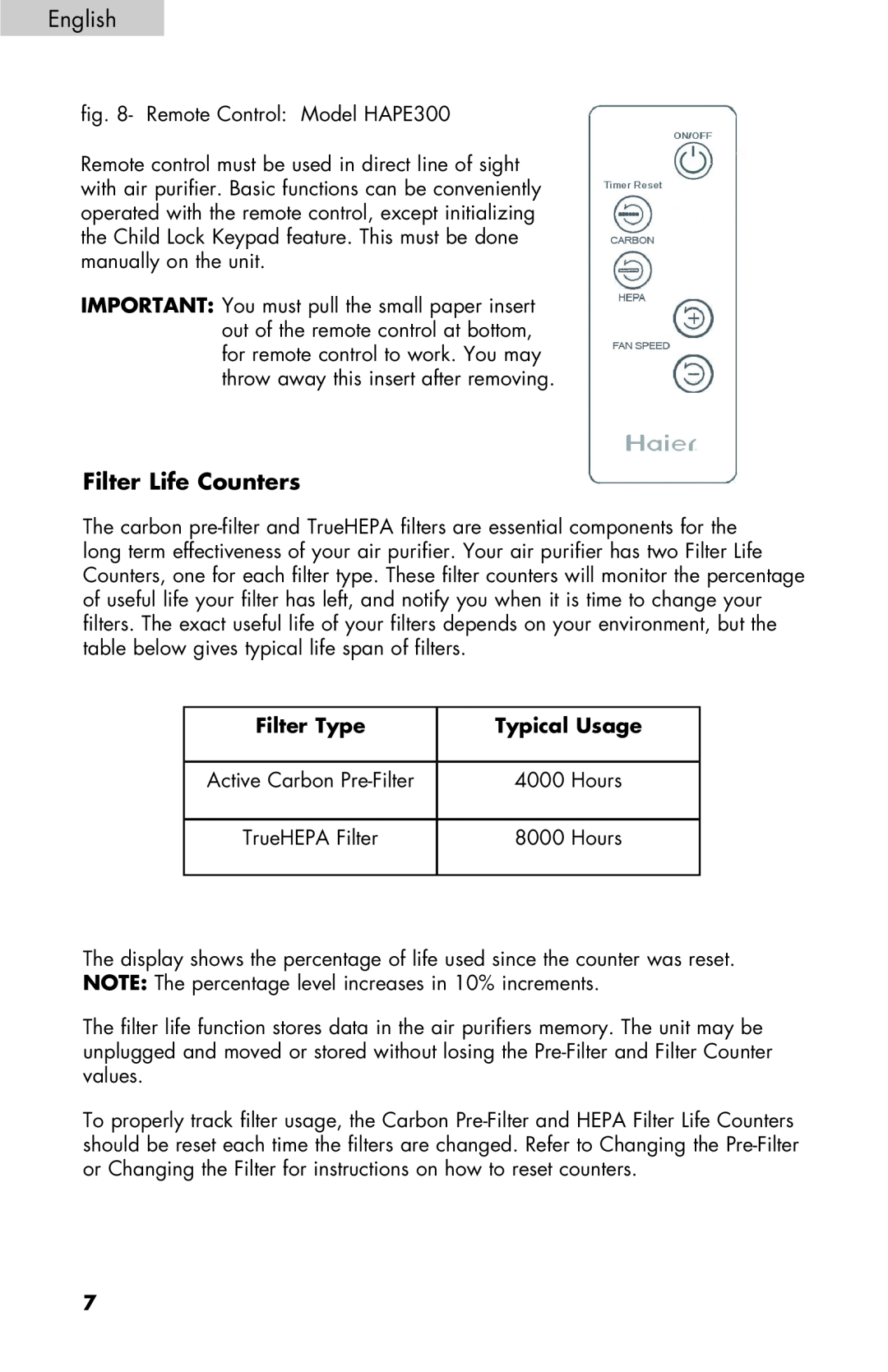 Haier HAPE300, HAPE200, HAPM100 user manual Filter Life Counters, Filter Type, Typical Usage 