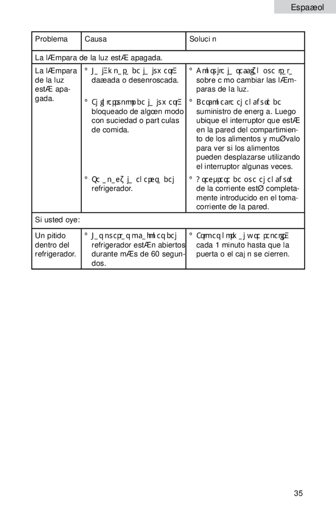 Haier HB21FC75, HB21FC45 user manual Español 