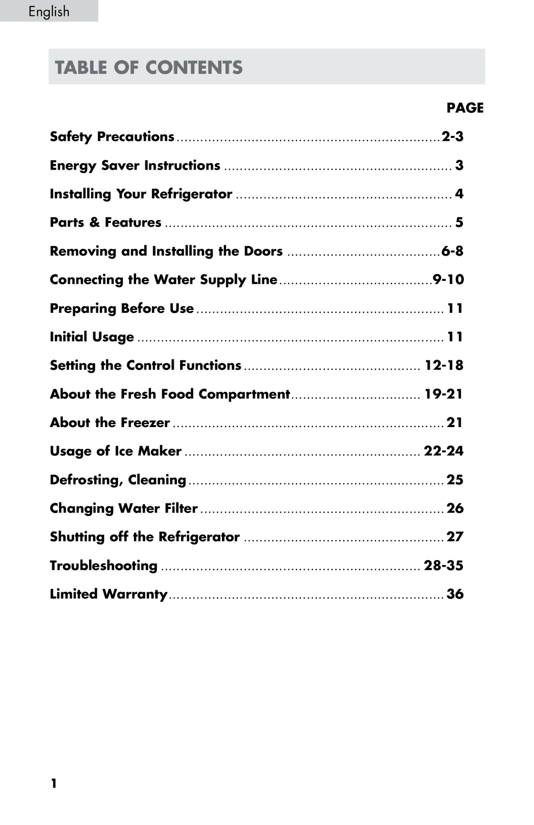 Haier HB21FC45, HB21FC75 user manual Table of contents 