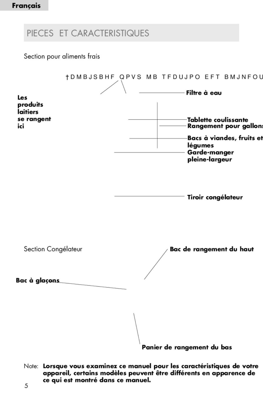 Haier HB21FC45, HB21FC75 user manual Pieces ET Caracteristiques, Section pour aliments frais, Section Congélateur 