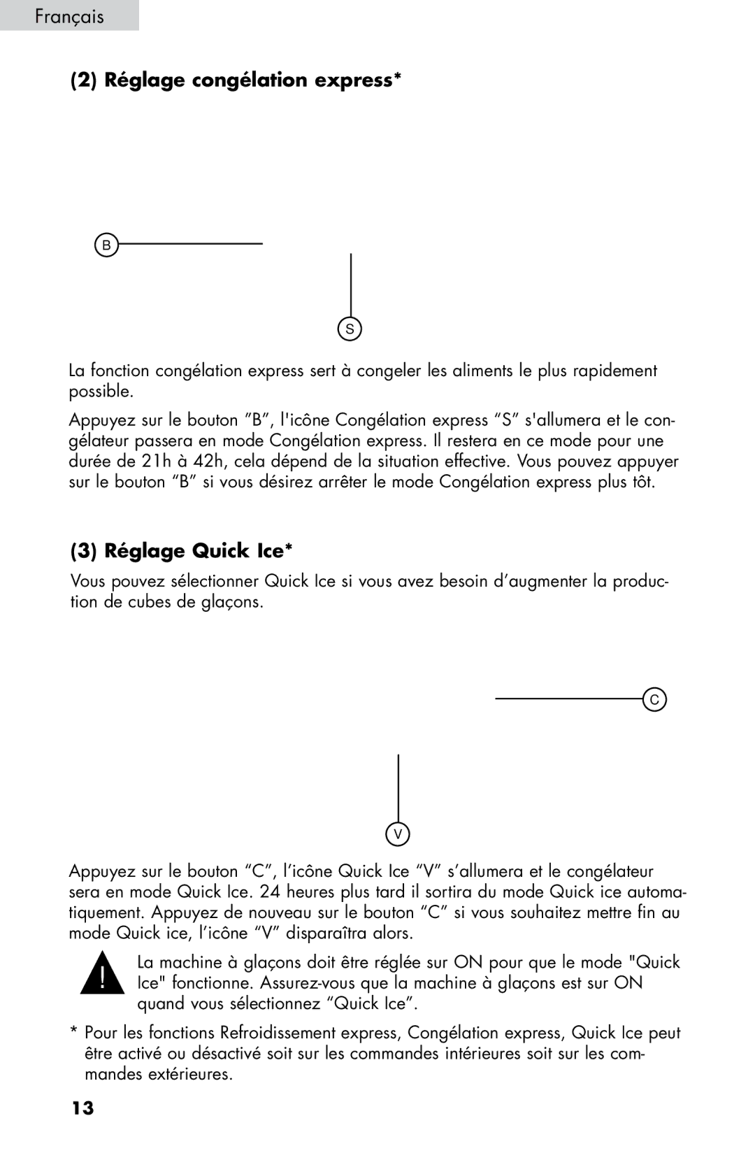 Haier HB21FC45, HB21FC75 user manual Réglage congélation express, Réglage Quick Ice 