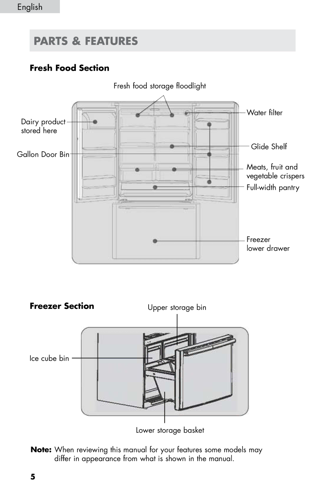 Haier HB21FC45, HB21FC75 user manual Parts & Features, Fresh Food Section, Freezer Section 