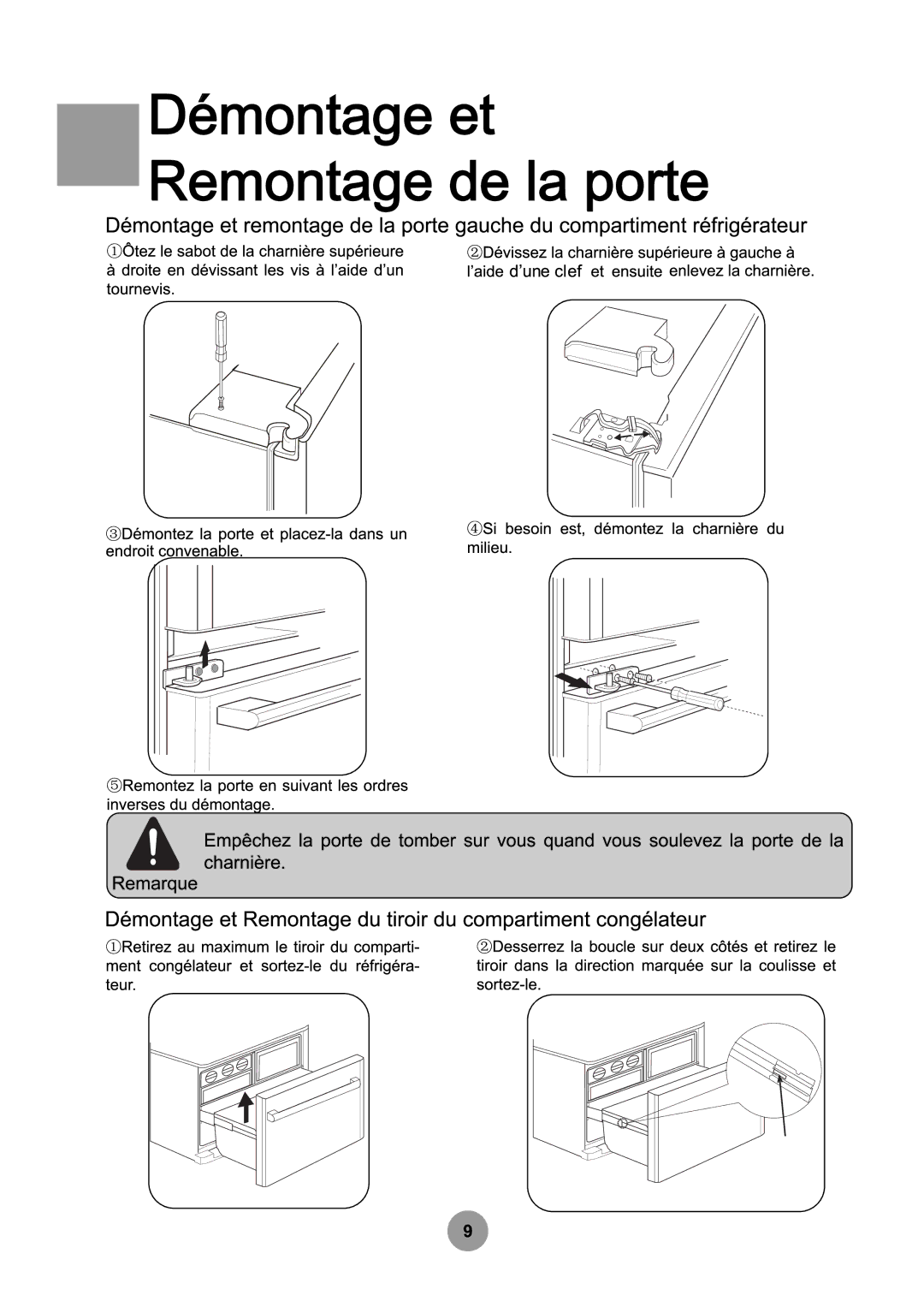 Haier HB21TNN manual Démontage et Remontage de la porte 