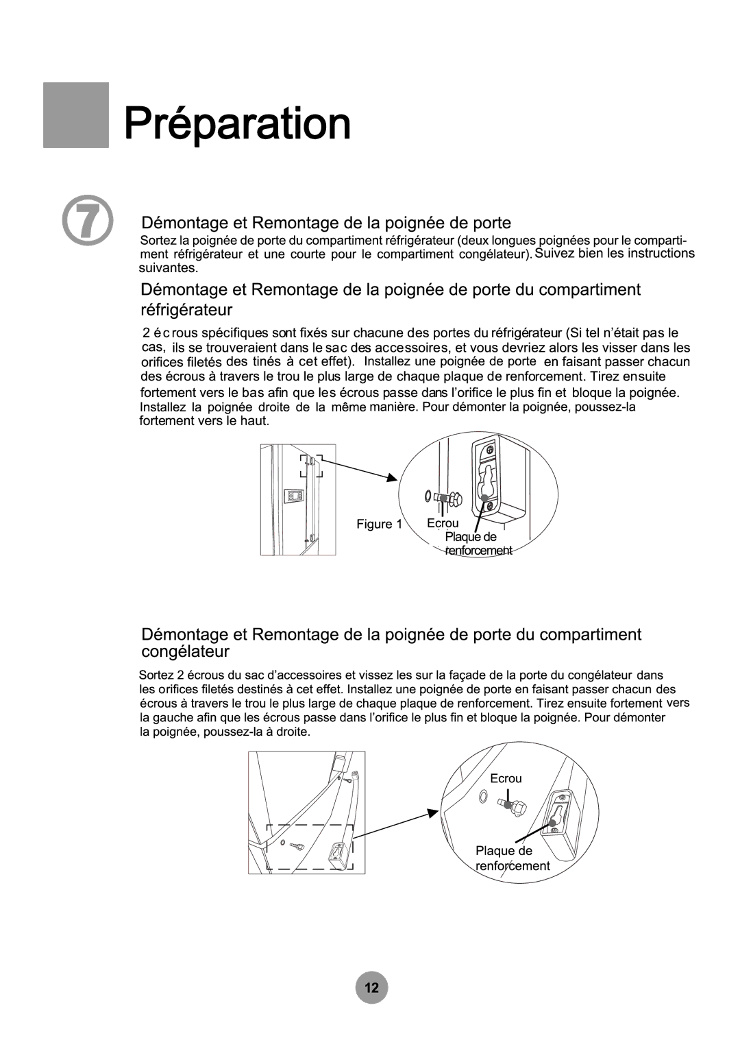 Haier HB21TNN manual Préparation 