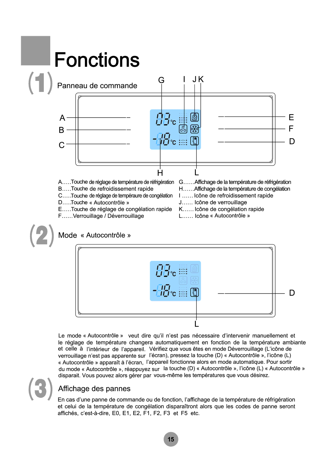 Haier HB21TNN manual Fonctions 