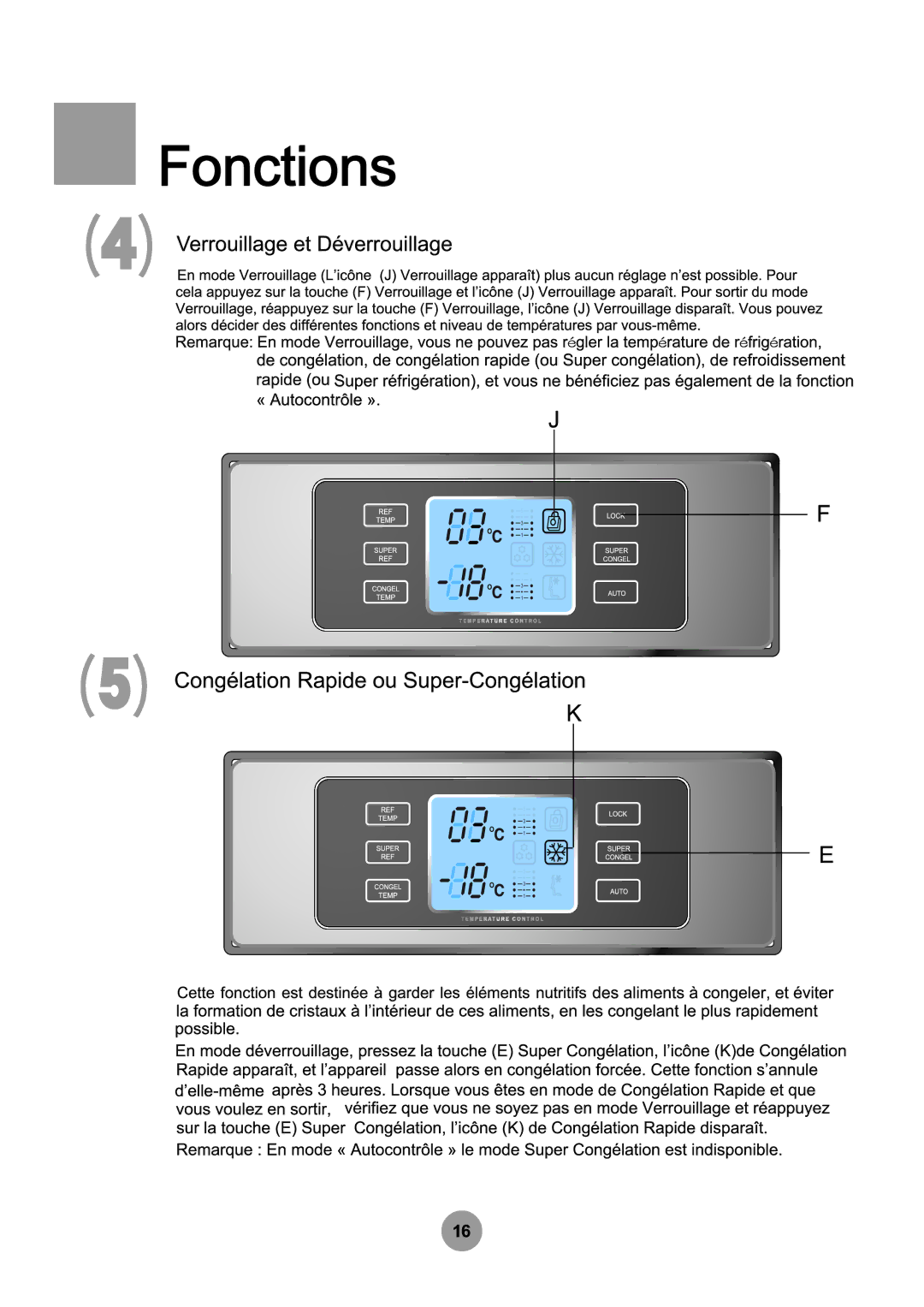 Haier HB21TNN manual Fonctions 