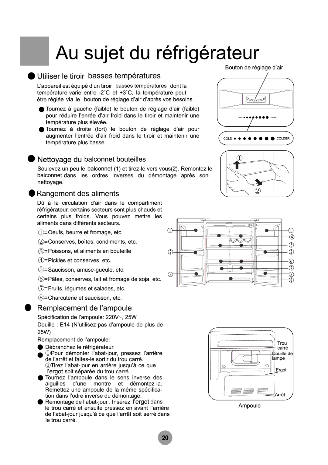 Haier HB21TNN manual 