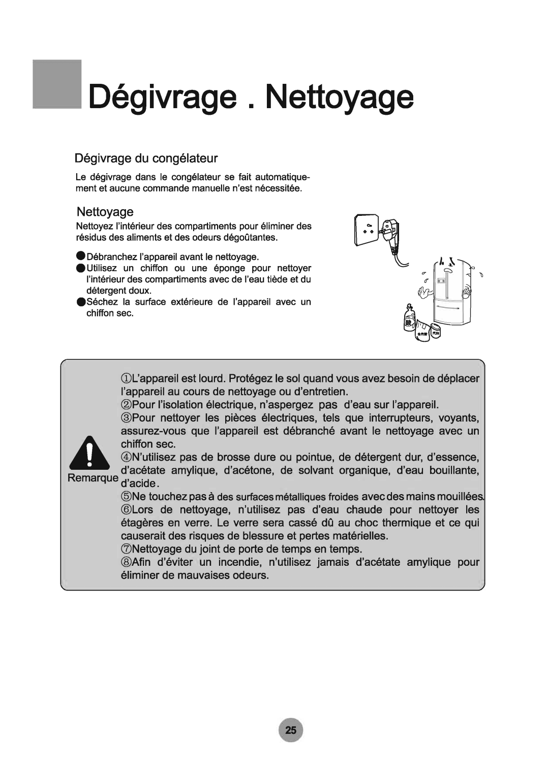 Haier HB21TNN manual 