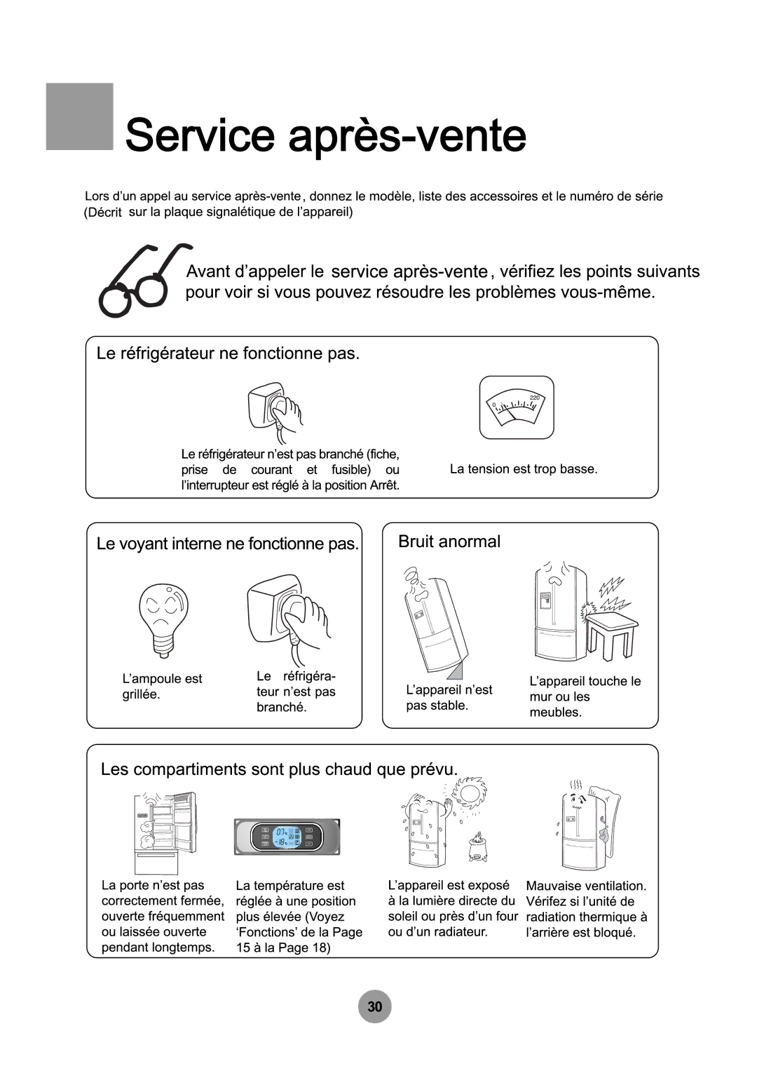 Haier HB21TNN manual Service après-vente 