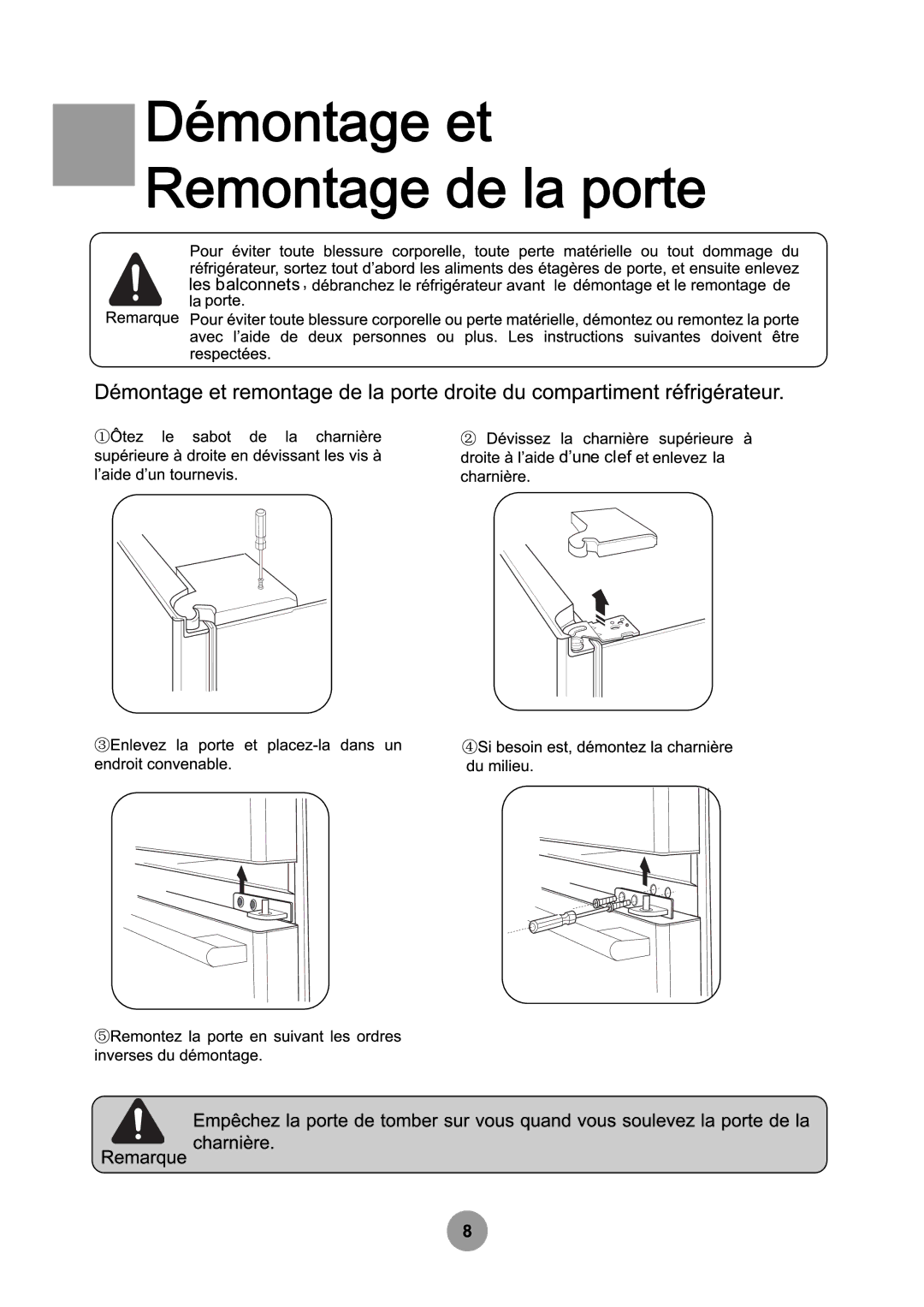 Haier HB21TNN manual Démontage et Remontage de la porte 