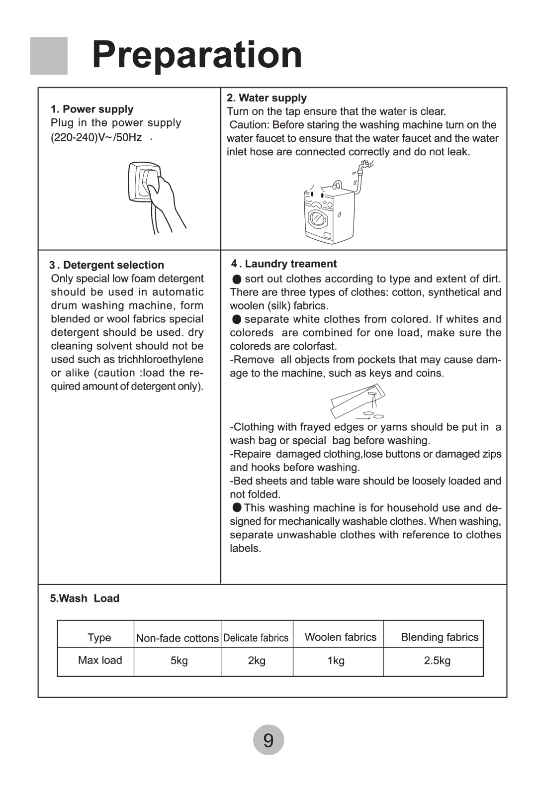 Haier HBF1000TEME manual 