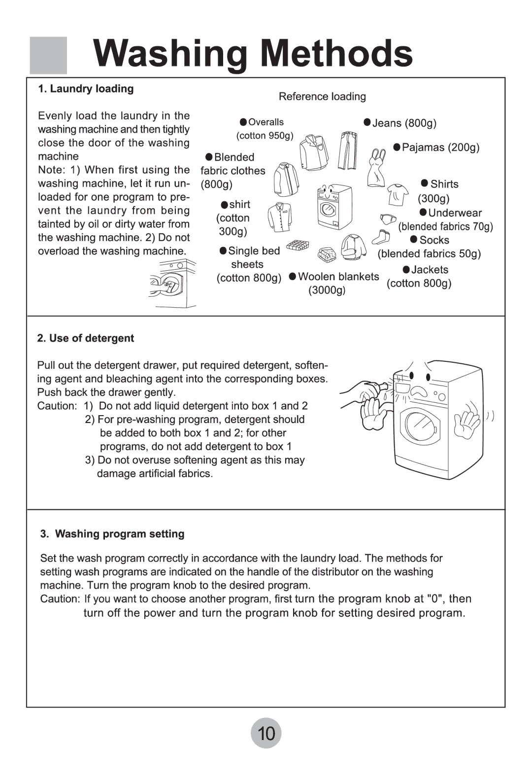 Haier HBF1000TEME manual 