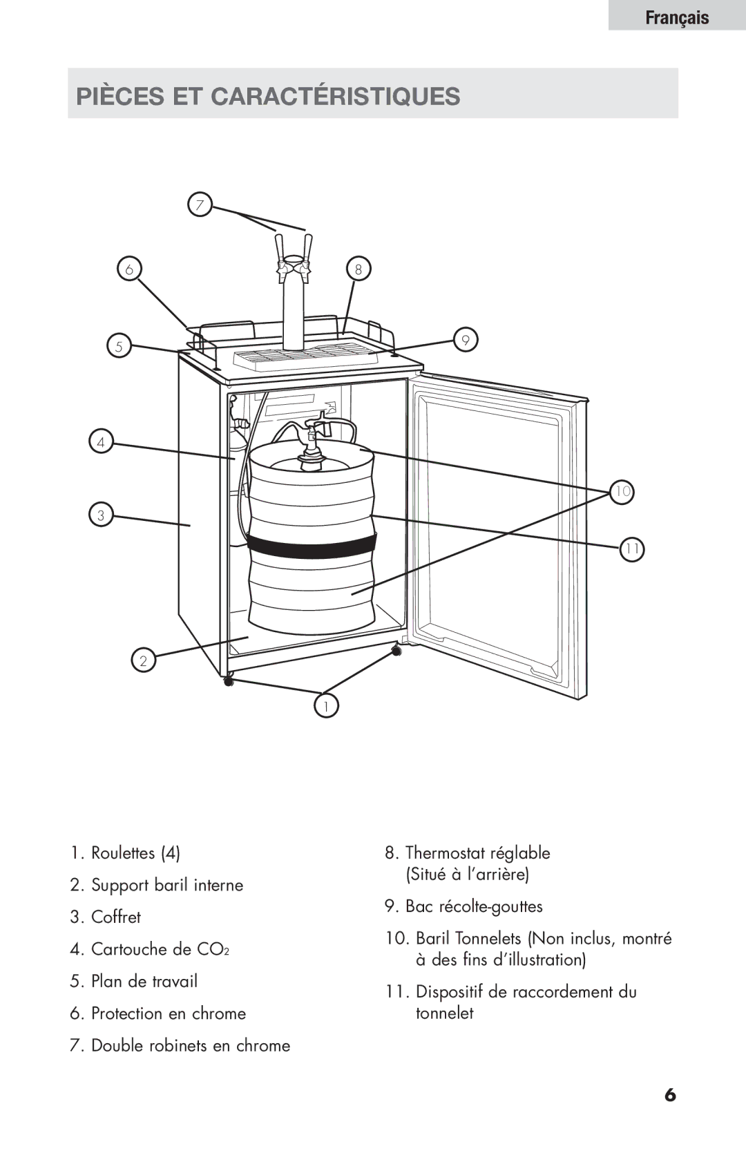 Haier HBF205E user manual Pièces et Caractéristiques 