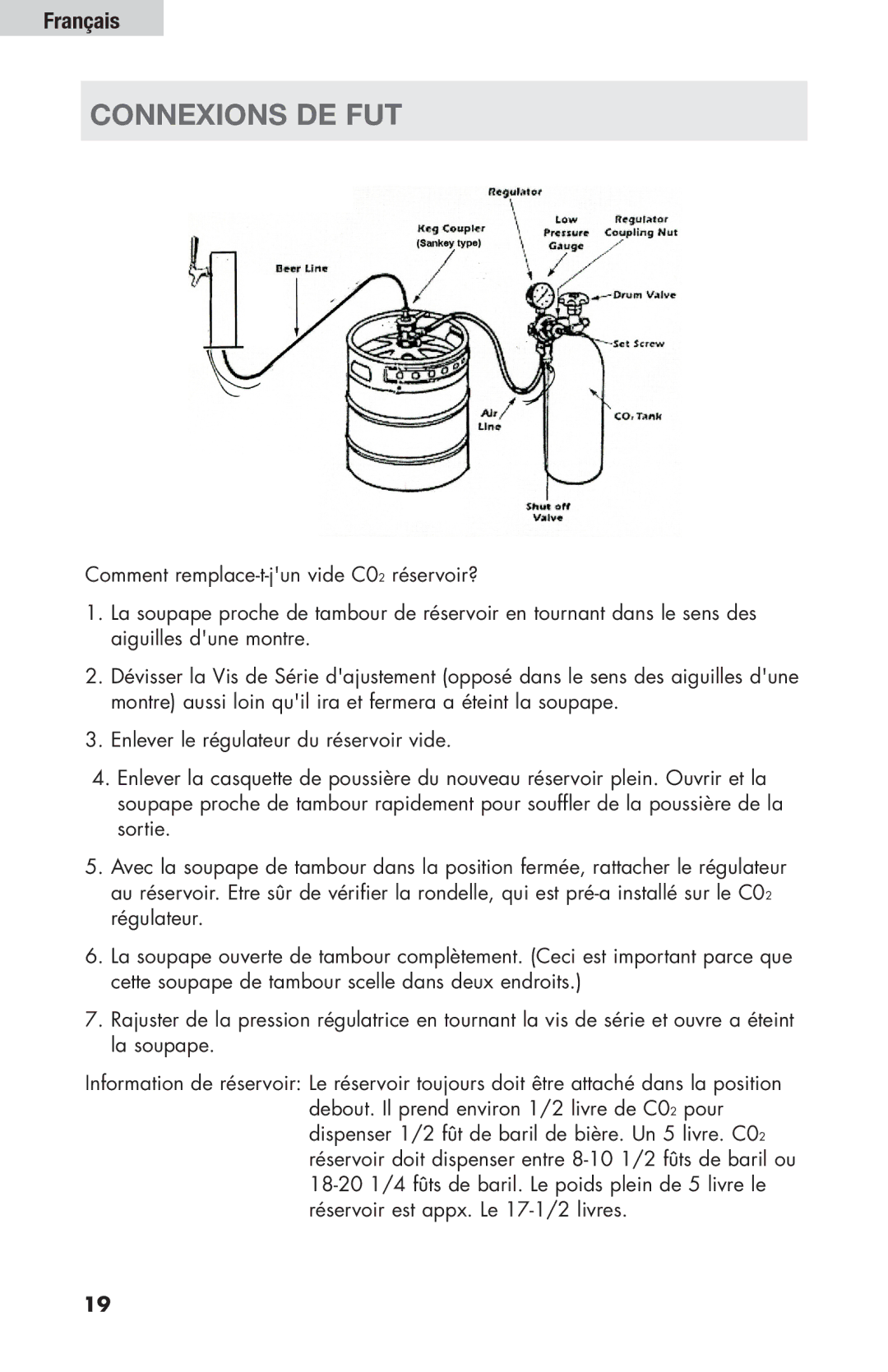 Haier HBF205E user manual Connexions DE FUT 