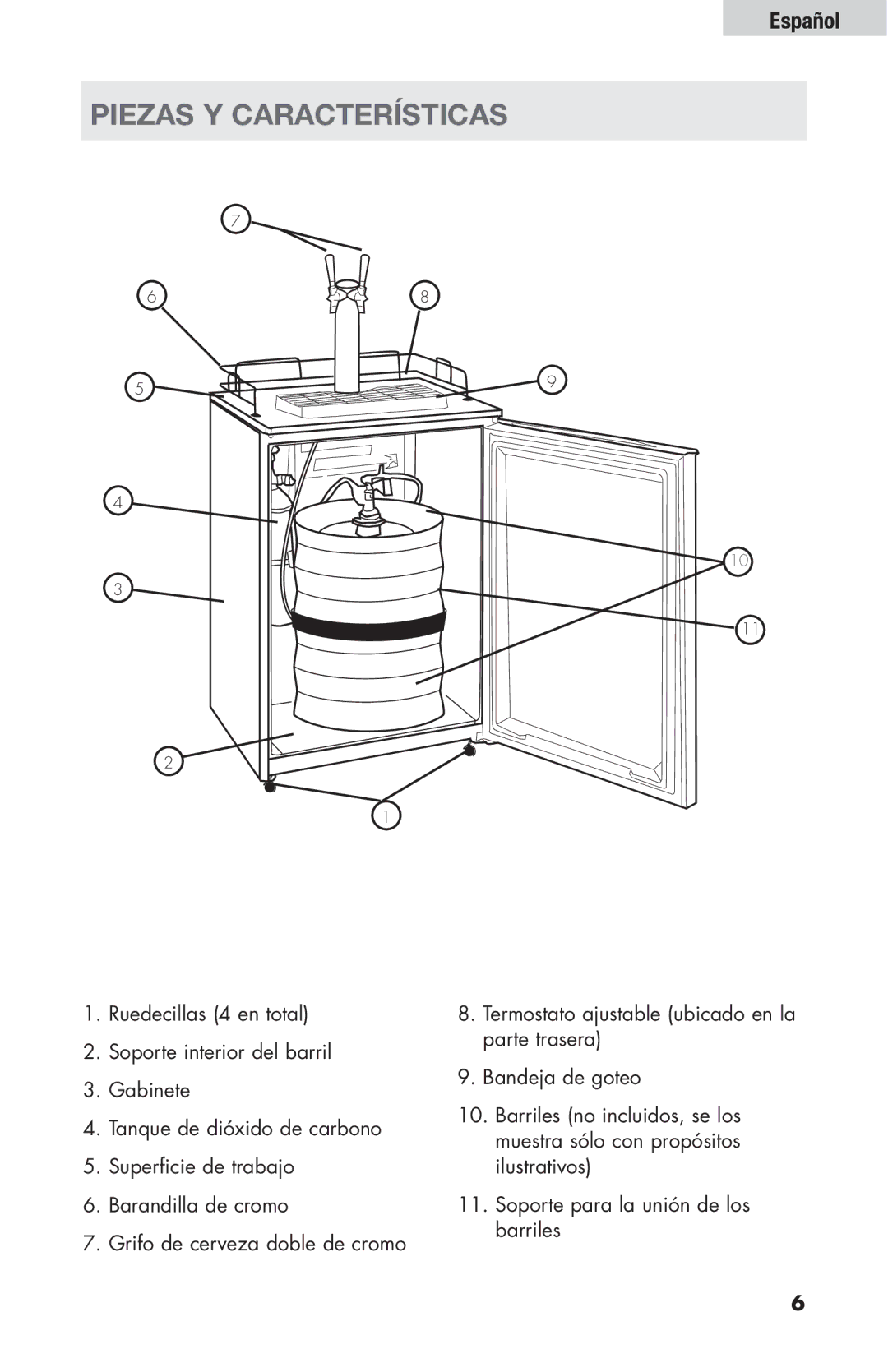 Haier HBF205E user manual Piezas y Características 