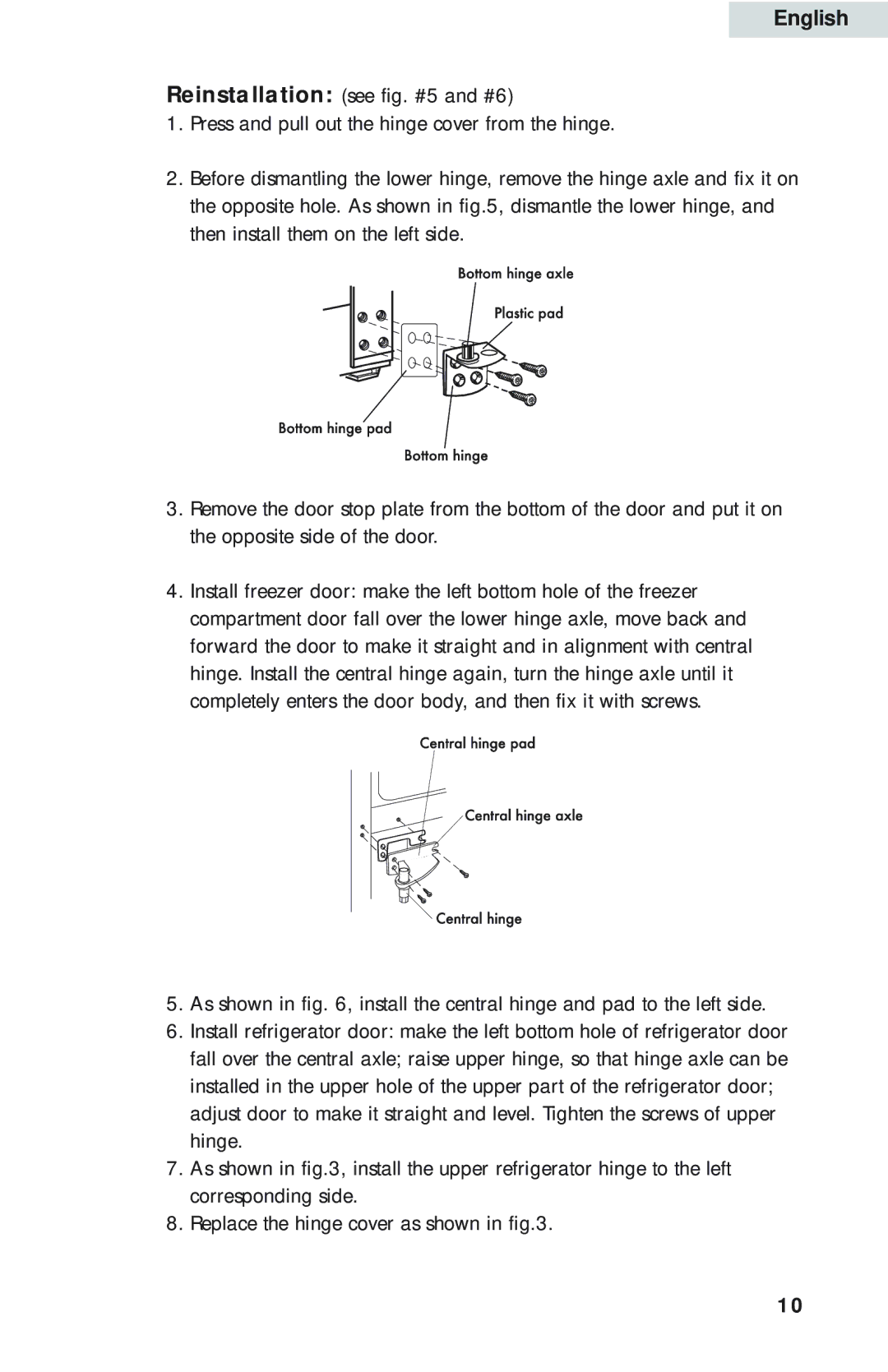 Haier HBE18, HBQ18, HBP18 user manual English 