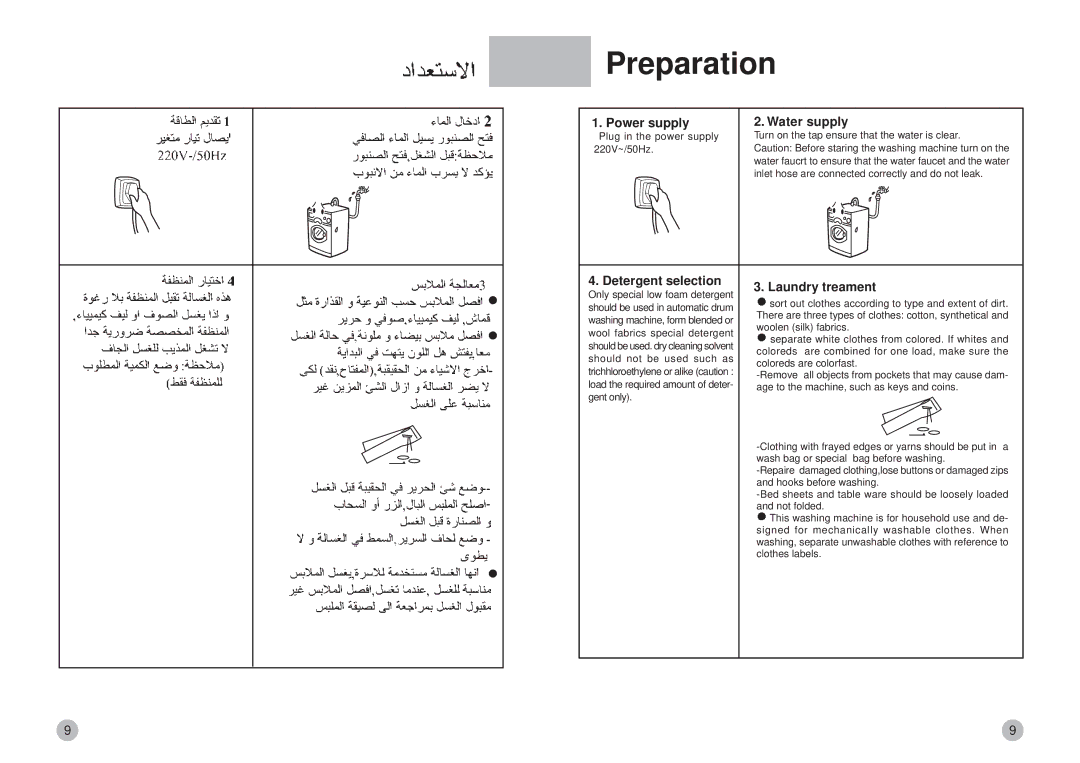 Haier HBS82-880 operation manual Preparation, Power supply Water supply, Detergent selection Laundry treament 