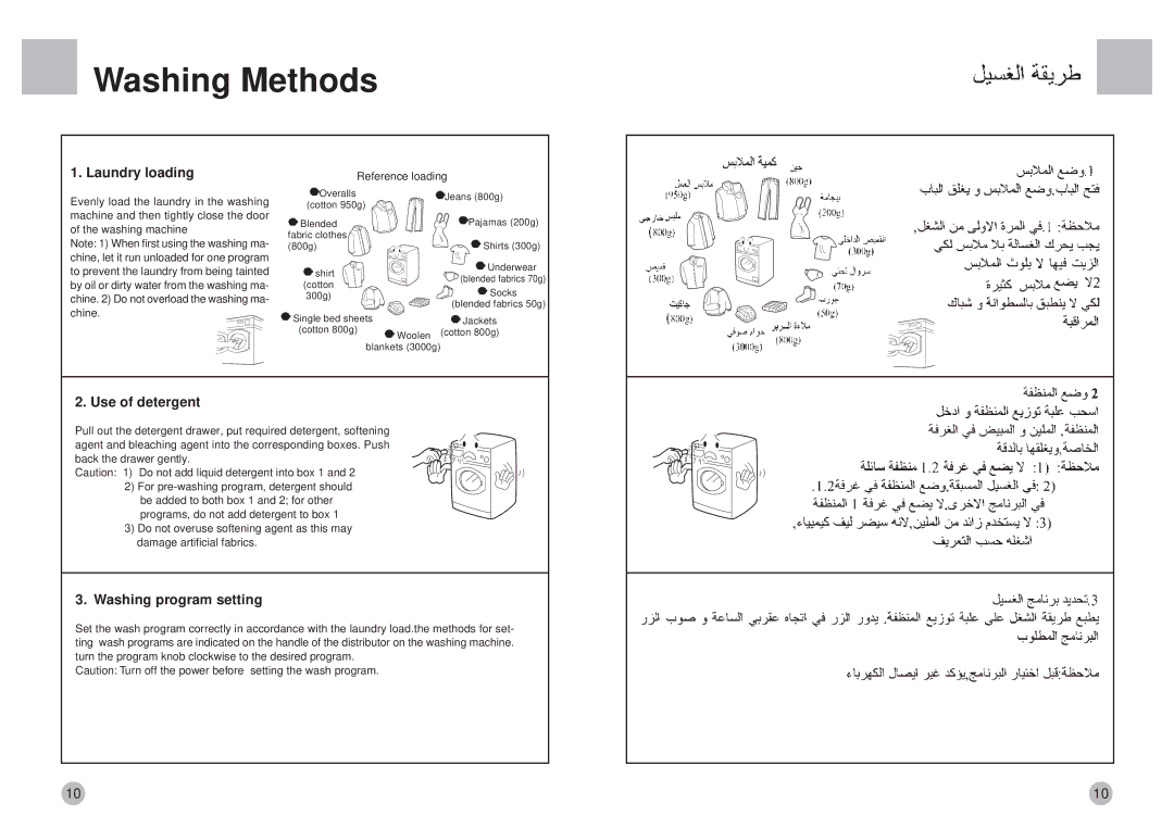 Haier HBS82-880 operation manual Washing Methods, Laundry loading, Use of detergent, Washing program setting 