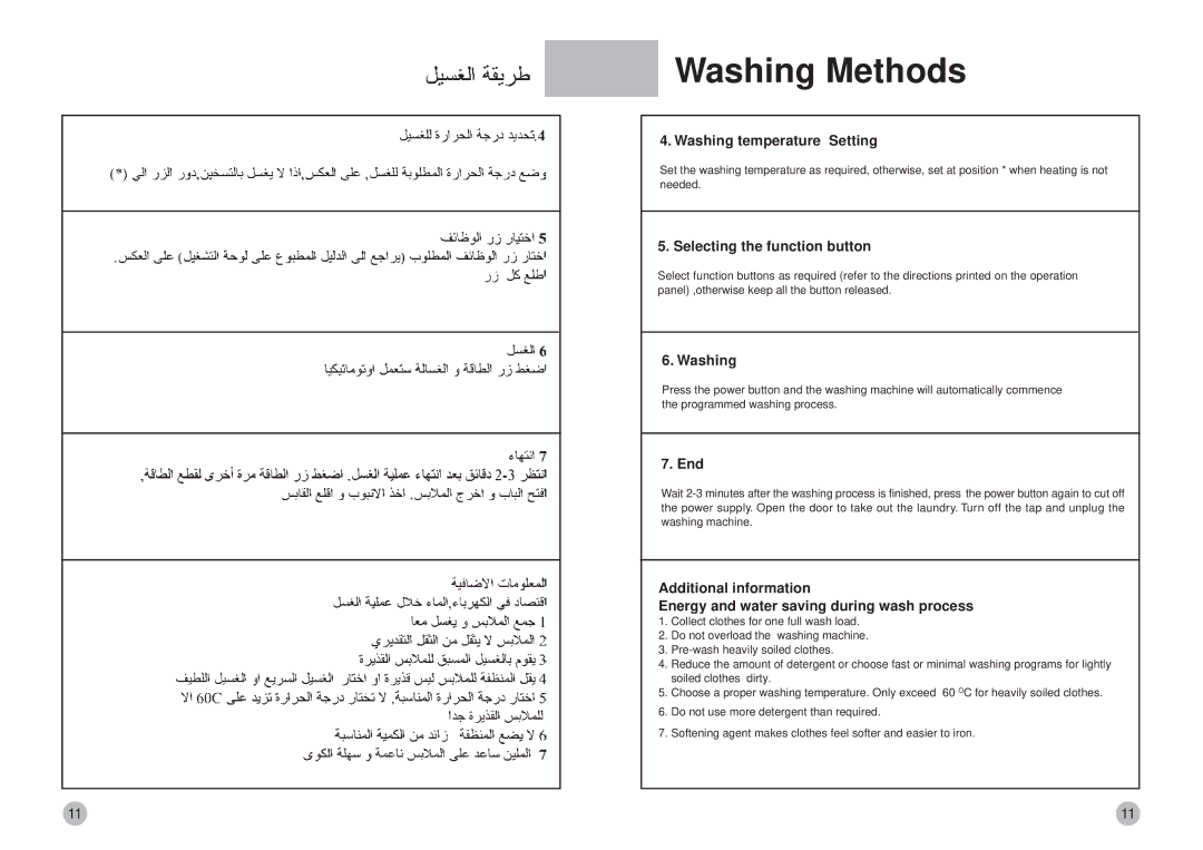 Haier HBS82-880 operation manual Washing temperature Setting, Selecting the function button, End 