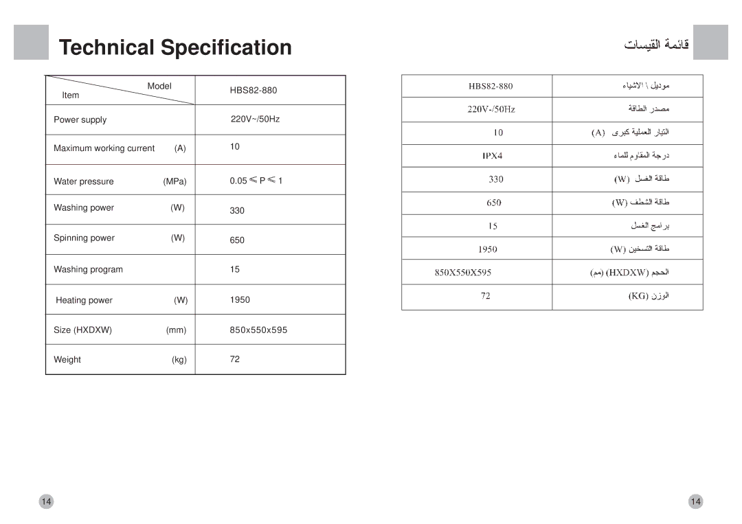 Haier HBS82-880 operation manual Technical Specification 