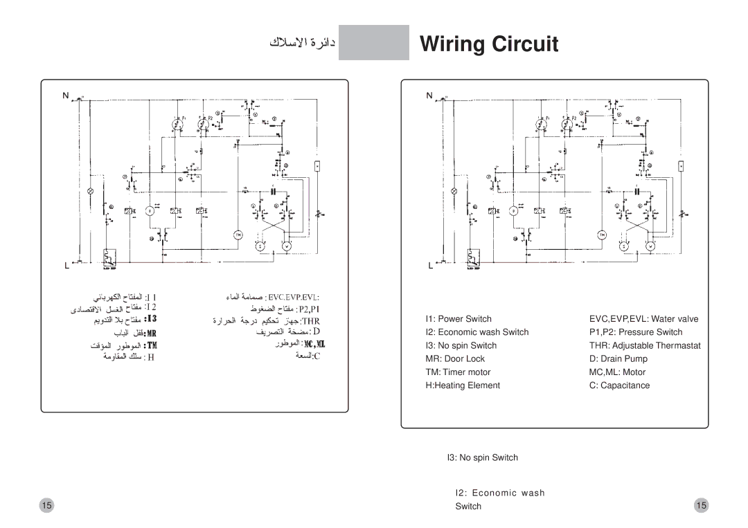 Haier HBS82-880 operation manual Wiring Circuit 