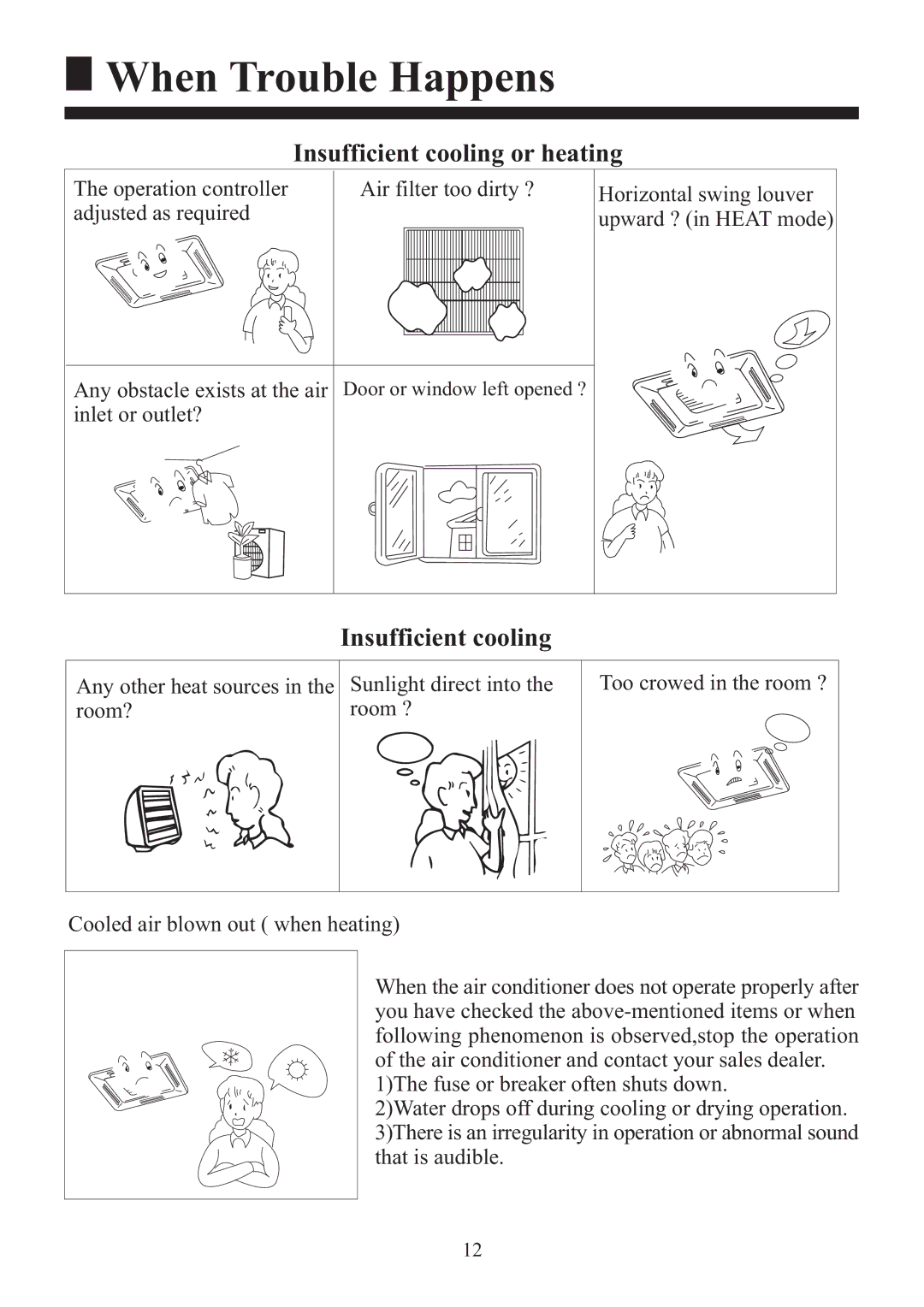 Haier HBU-18HF03, HBU-18CF03 When Trouble Happens, Insufficient cooling or heating, Air filter too dirty ? 