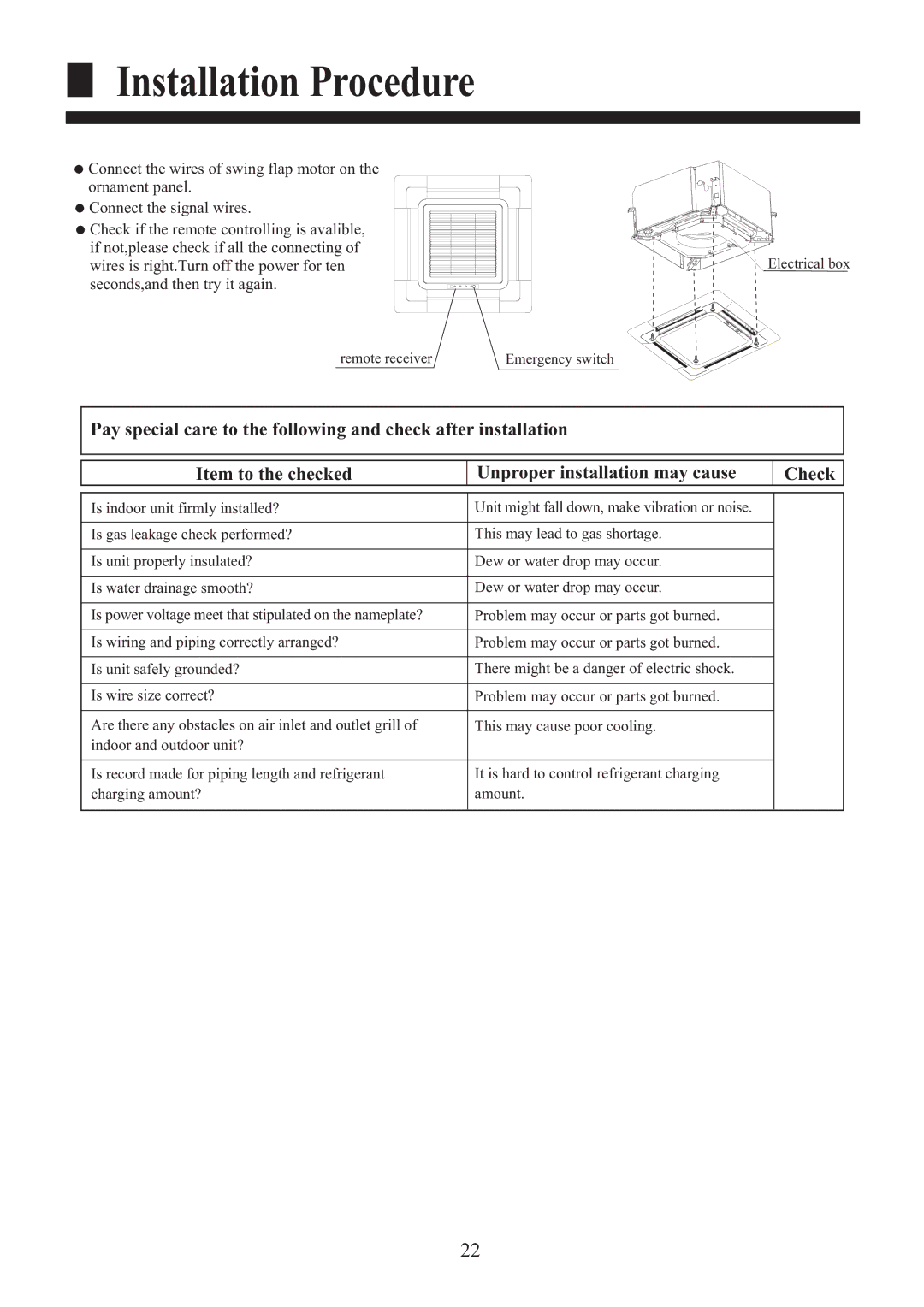 Haier HBU-18HF03, HBU-18CF03 installation manual Wires is right.Turn off the power for ten 