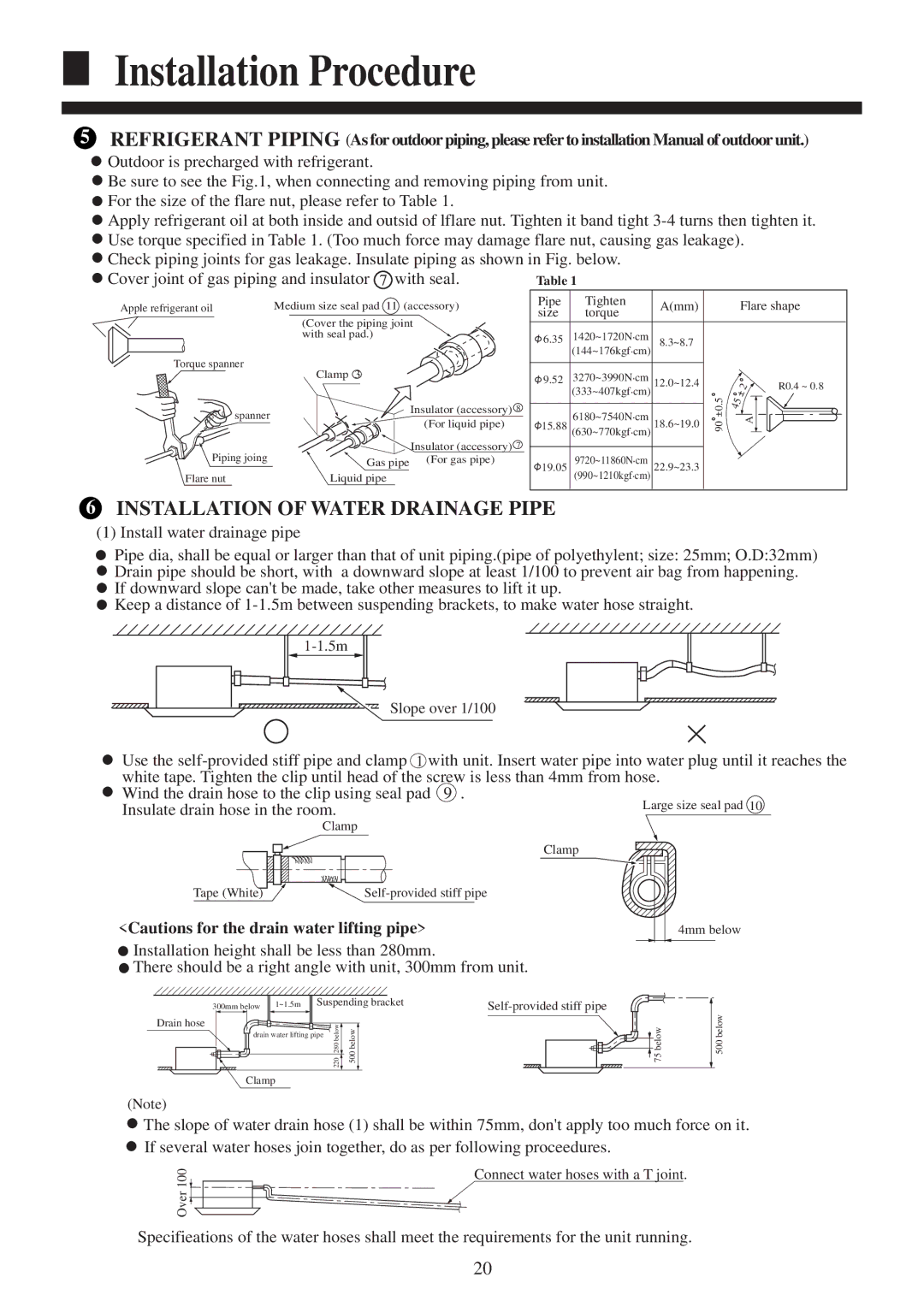 Haier HBU-18HF03, HBU-18CF03 operation manual Installation of Water Drainage Pipe, Pipe Tighten Amm Flare shape Size Torque 