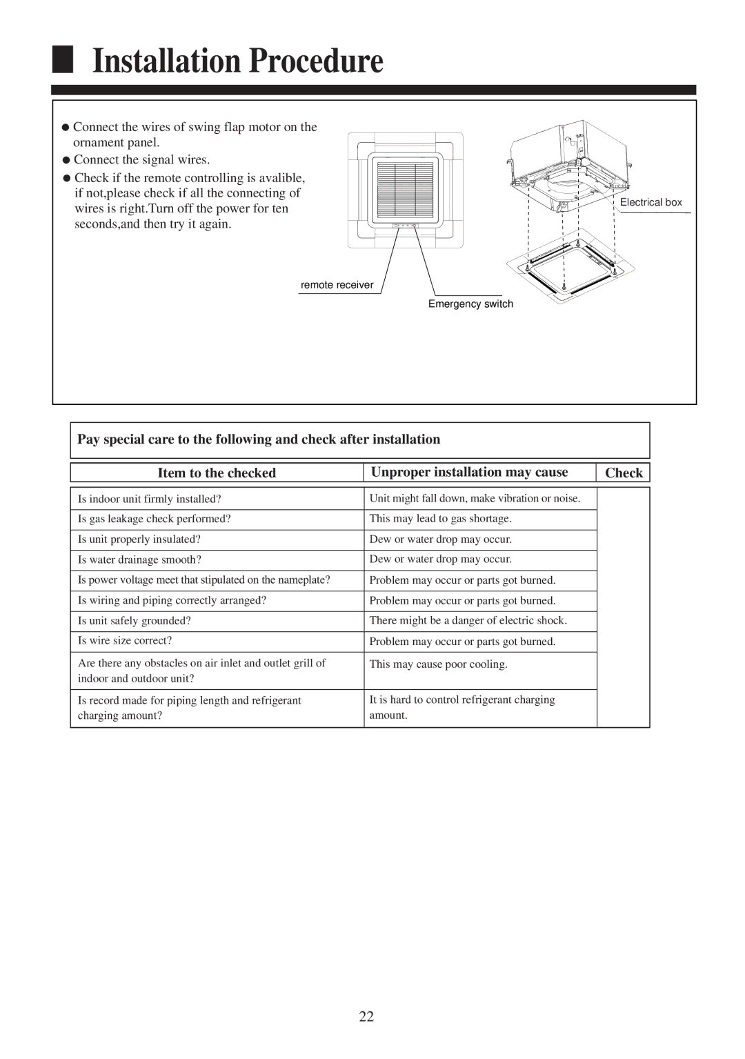 Haier HBU-18HF03, HBU-18CF03 operation manual Remote receiver Electrical box Emergency switch 