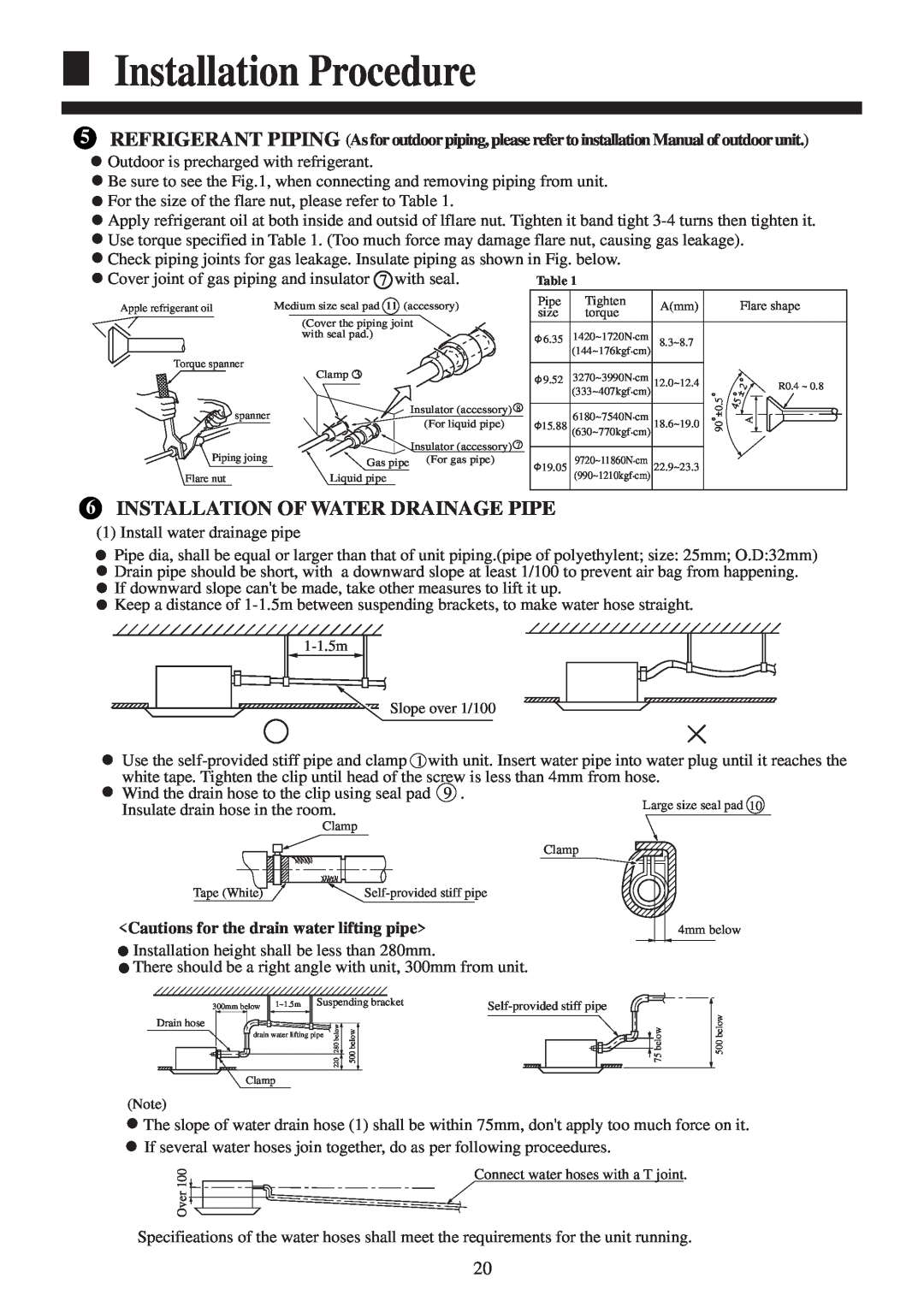 Haier HBU-18HF03 Installation Procedure, Installation Of Water Drainage Pipe, Cautions for the drain water lifting pipe 