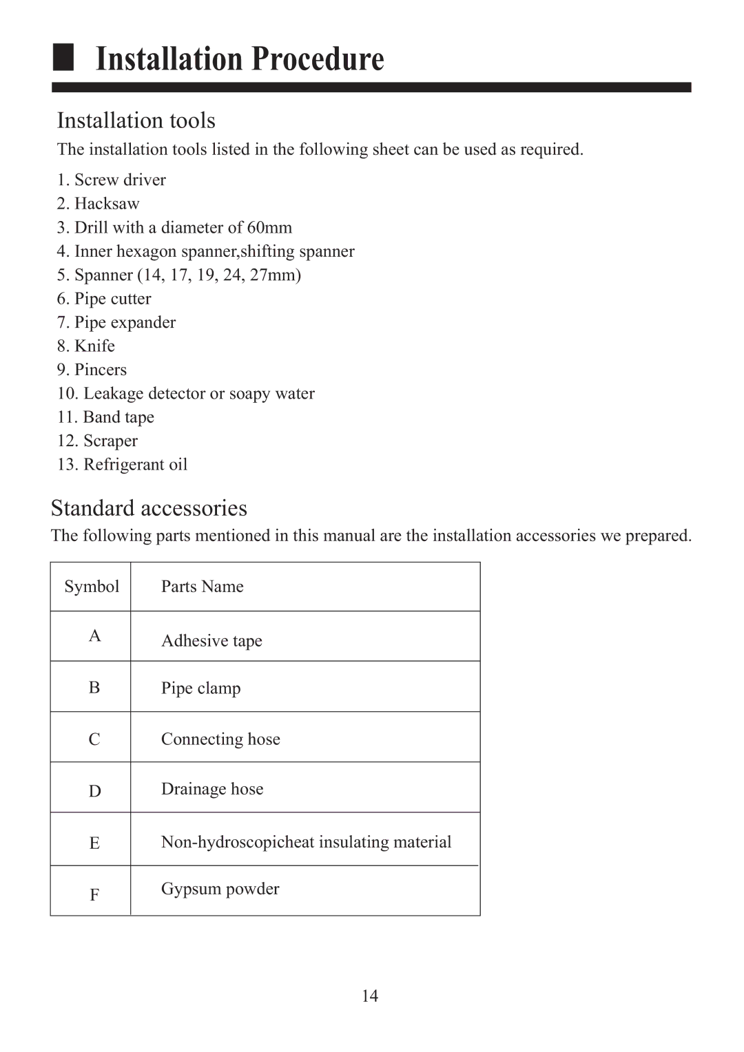 Haier HBU-28CH03, HBU-48HJ03, HBU-48CK03, HBU-42CH03, HBU-42HI03, HBU-36HH03 Installation Procedure, Installation tools 