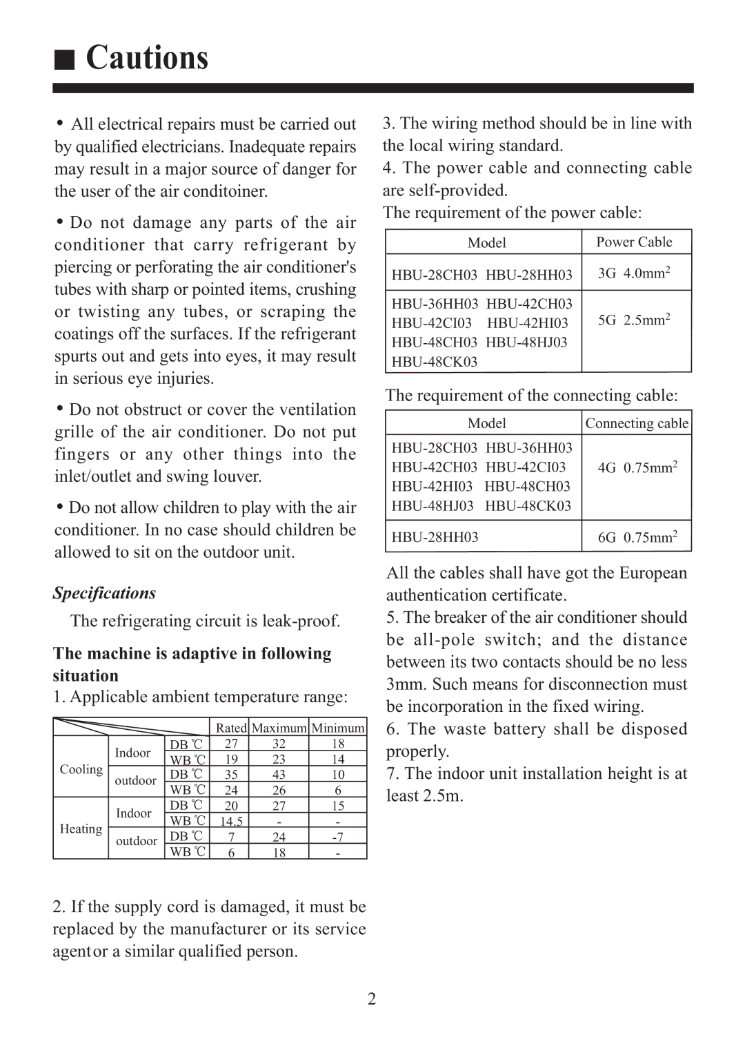 Haier HBU-36HH03, HBU-48HJ03, HBU-48CK03, HBU-42CH03, HBU-42HI03, HBU-48CH03 Machine is adaptive in following situation, Model 