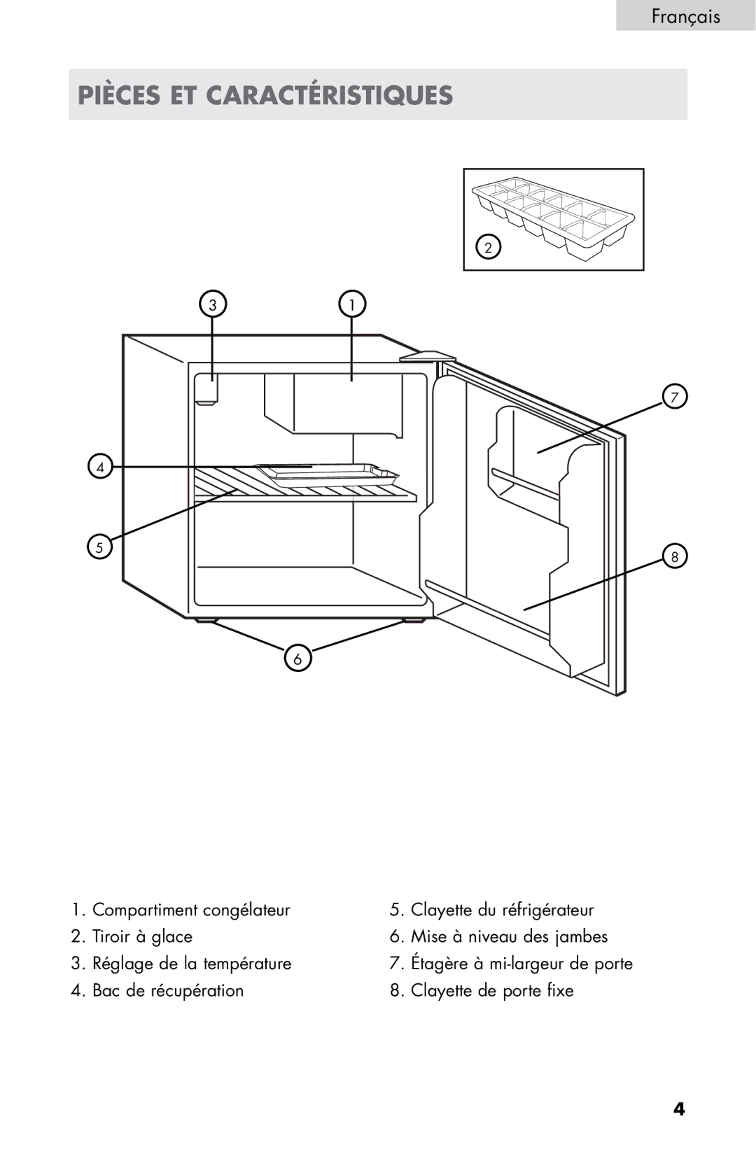 Haier HC17SF15RW user manual Pièces et caractéristiques 