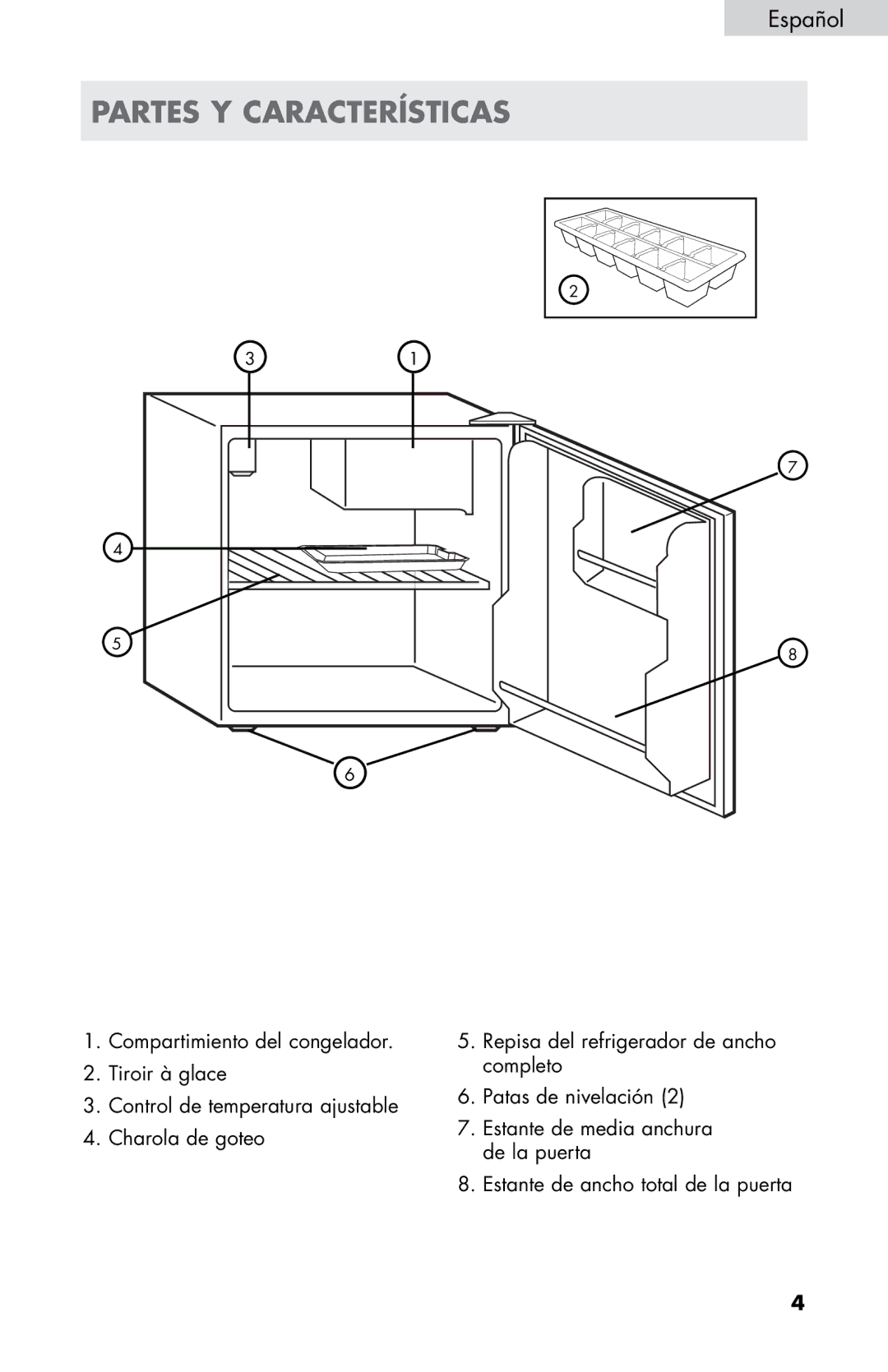 Haier HC17SF15RW user manual Partes Y Características 