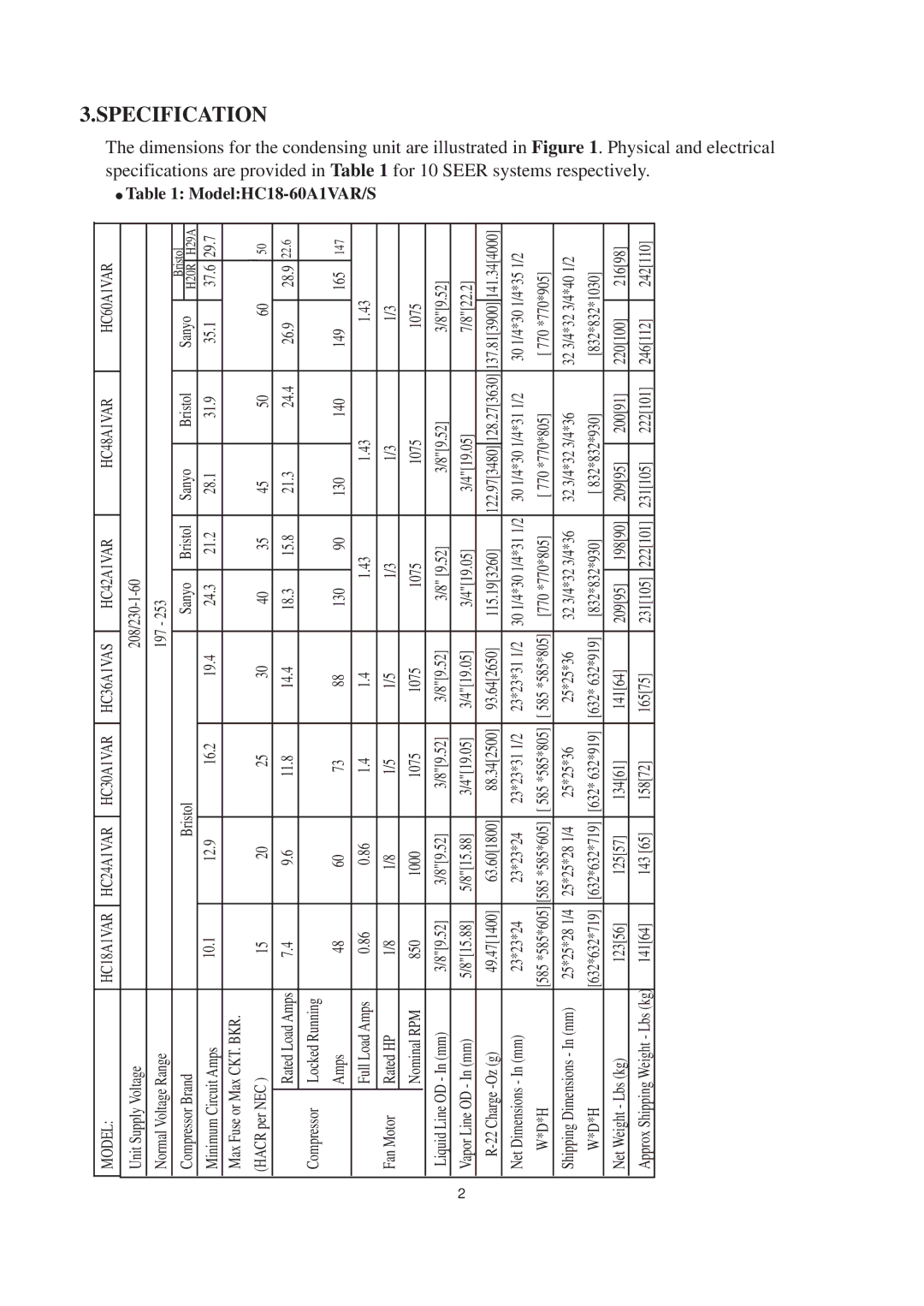 Haier HC18-60D1VAR, HC18-60C1VAR, HC18-60A1VAR/S operation manual Specification, Model 