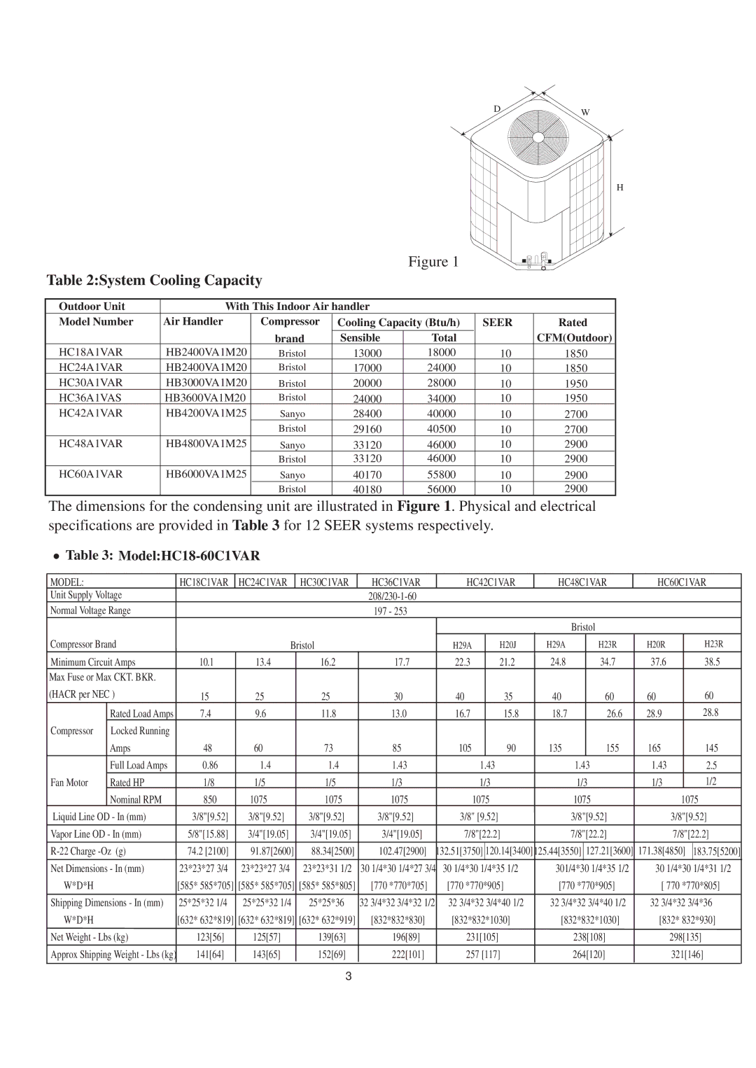 Haier HC18-60A1VAR/S, HC18-60C1VAR, HC18-60D1VAR operation manual System Cooling Capacity, Seer 