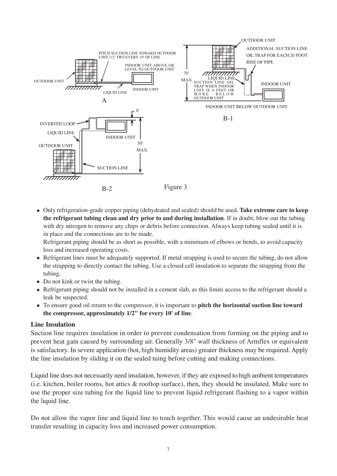 Haier HC18-60C1VAR, HC18-60D1VAR, HC18-60A1VAR/S operation manual Line Insulation, Outdoor Unit 