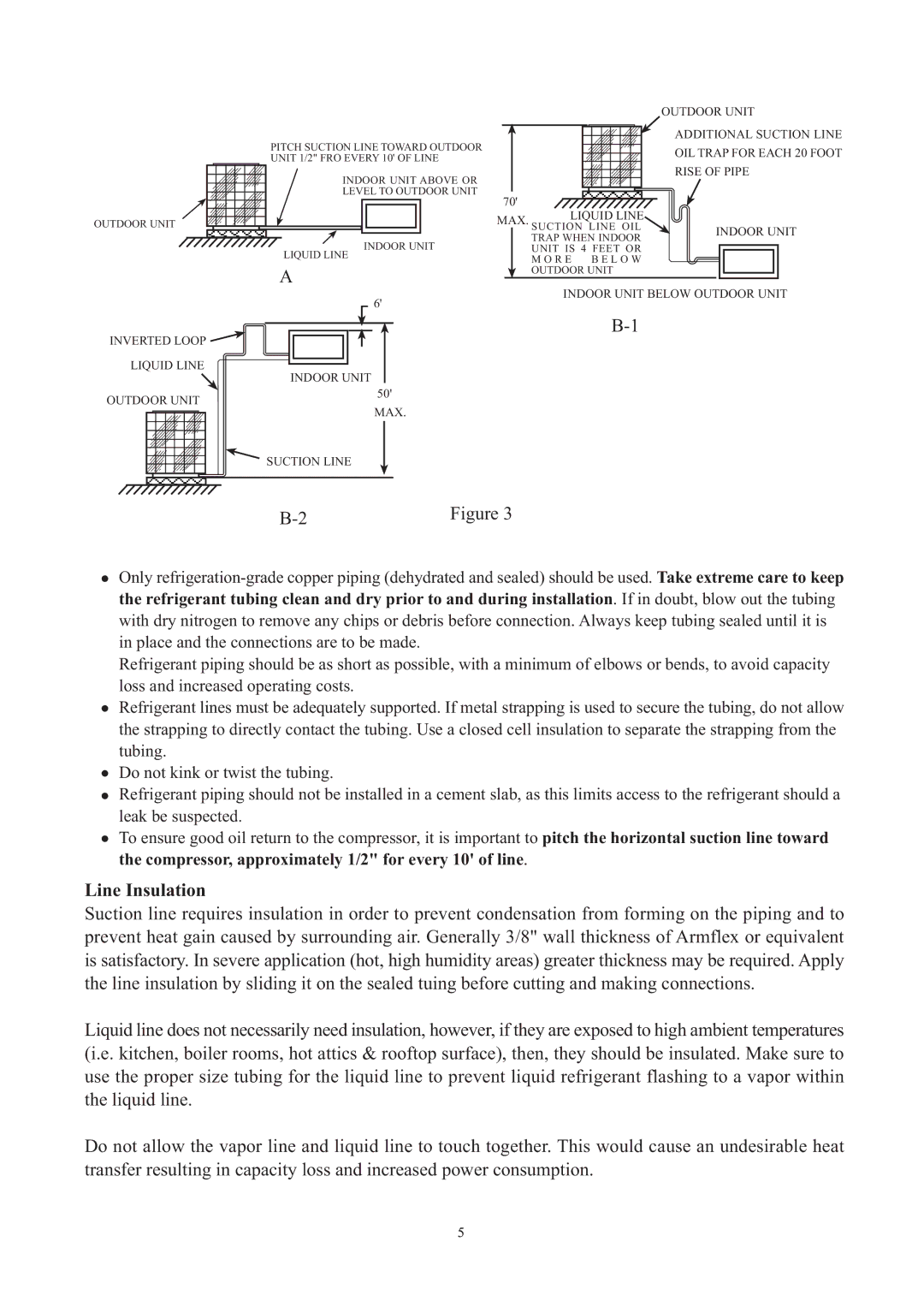 Haier HC1891VAR operation manual Line Insulation, Outdoor Unit 