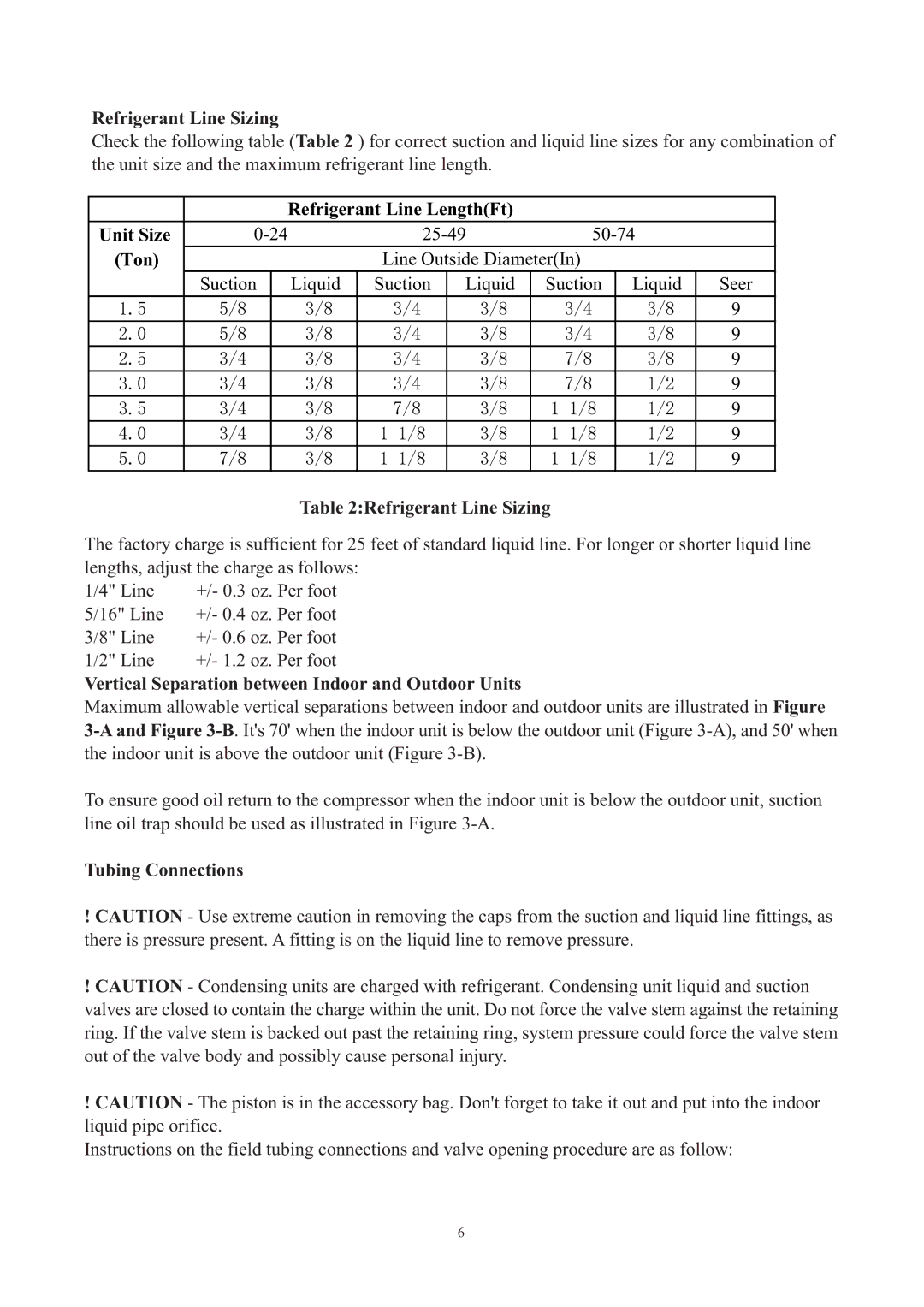 Haier HC1891VAR Refrigerant Line Sizing, Vertical Separation between Indoor and Outdoor Units, Tubing Connections 