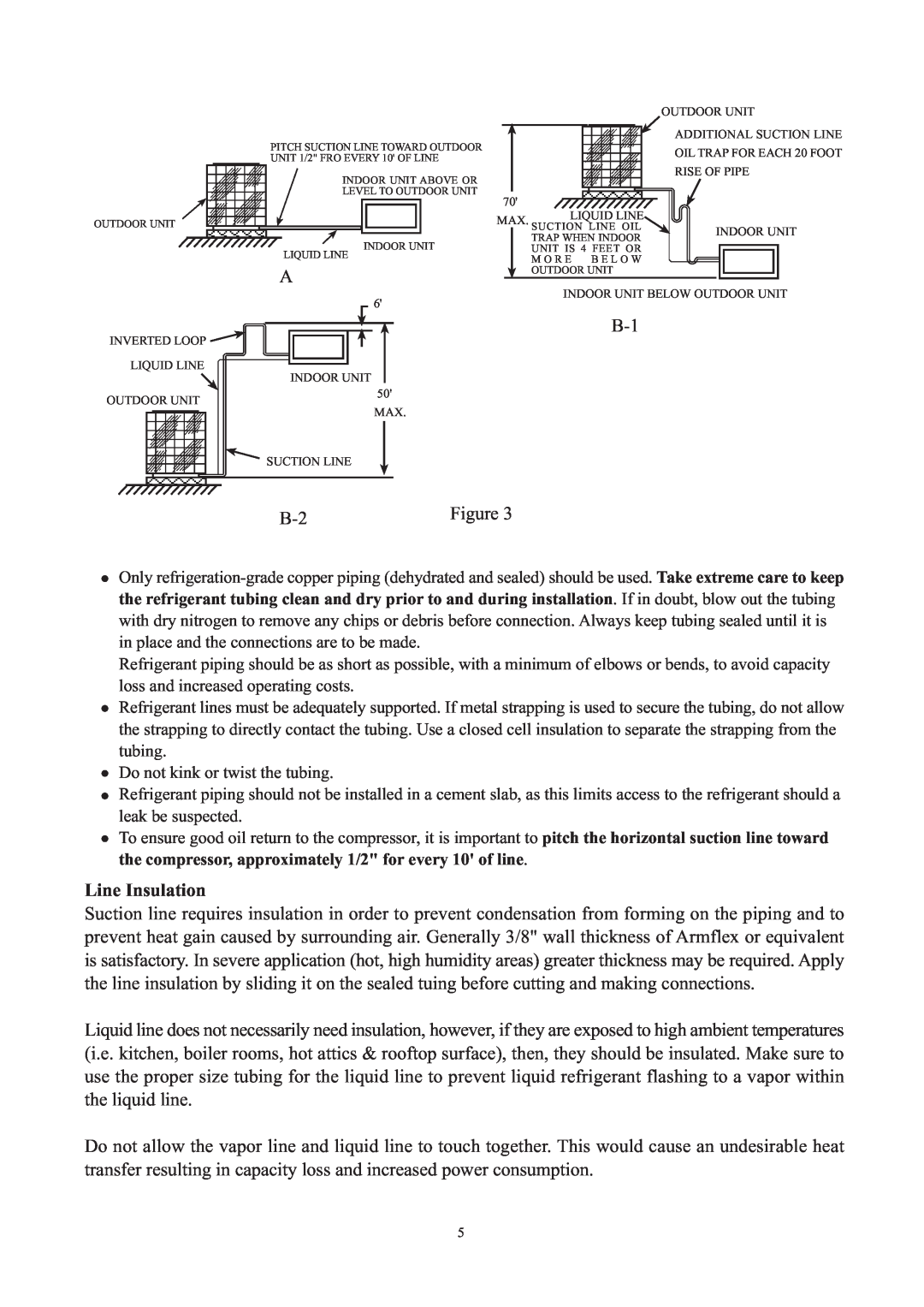 Haier HC1891VAR operation manual Line Insulation 