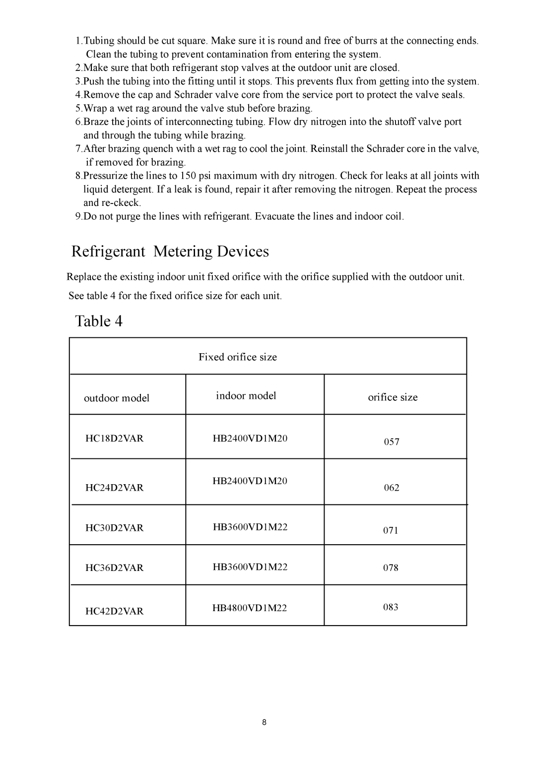 Haier HC42D2VAR, HC36D2VAR, HC30D2VAR, HC24D2VAR, HC18D2VAR operation manual Refrigerant Metering Devices 