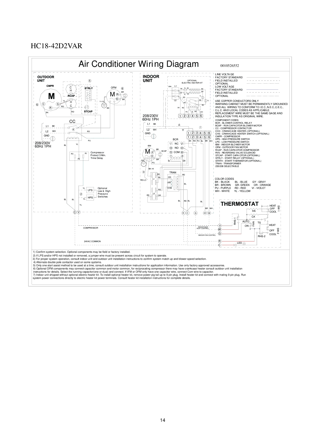 Haier HC36D2VAR, HC42D2VAR, HC30D2VAR, HC24D2VAR, HC18D2VAR operation manual Air Conditioner Wiring Diagram 